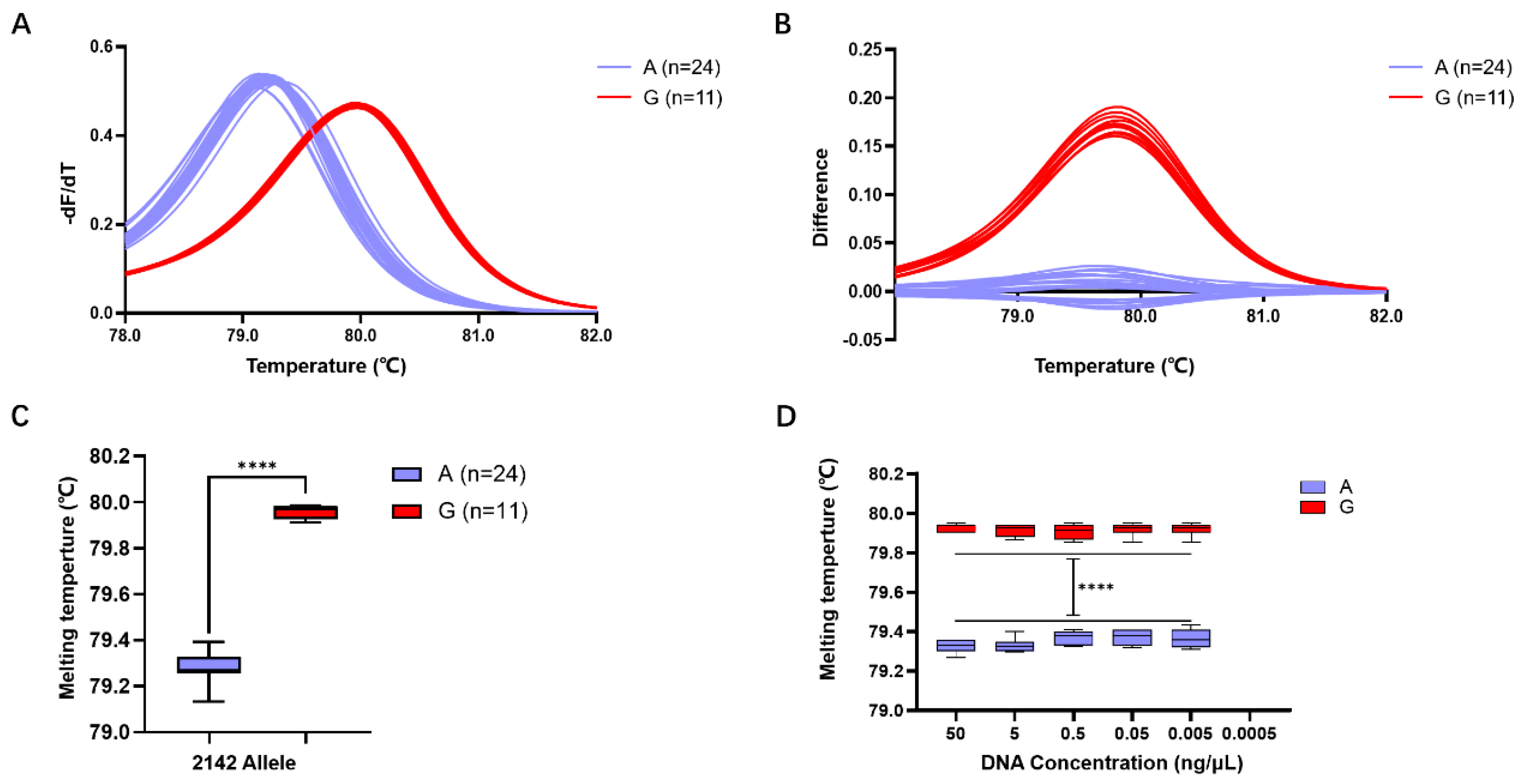 Antibiotics 13 00975 g003