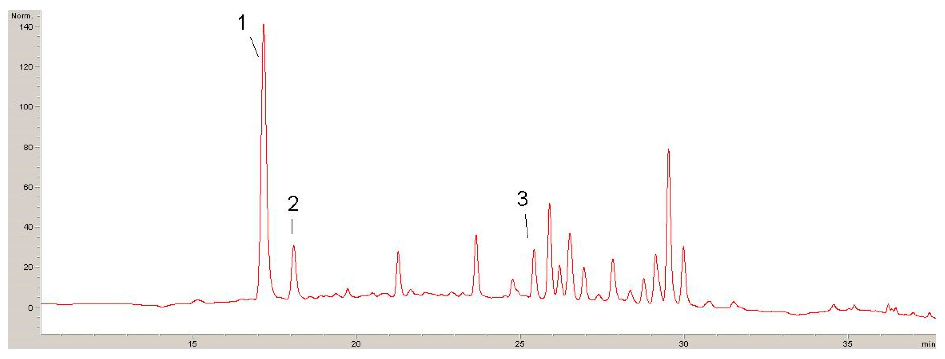 Antibiotics 13 00980 g002 Antibiotics 13 00980 g002