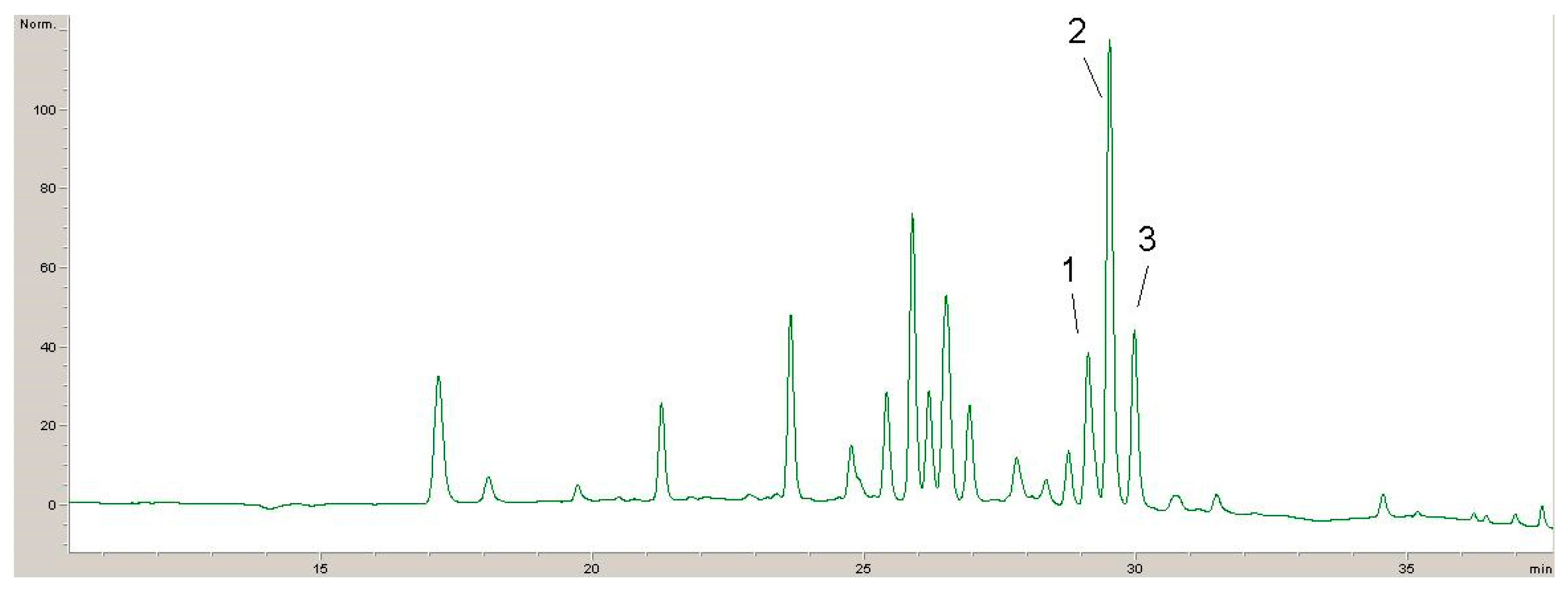 Antibiotics 13 00980 g003 Antibiotics 13 00980 g003
