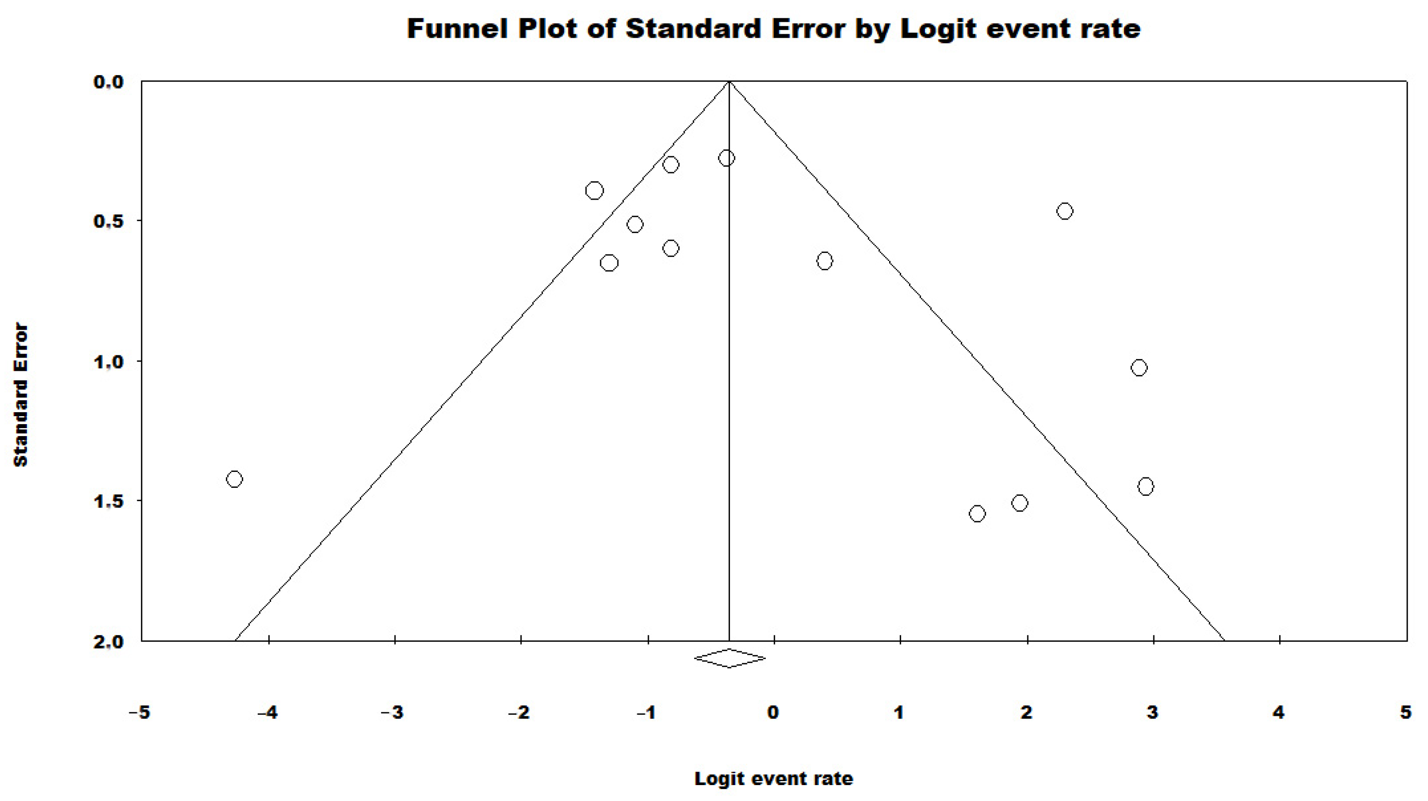 Antibiotics 13 00983 g008