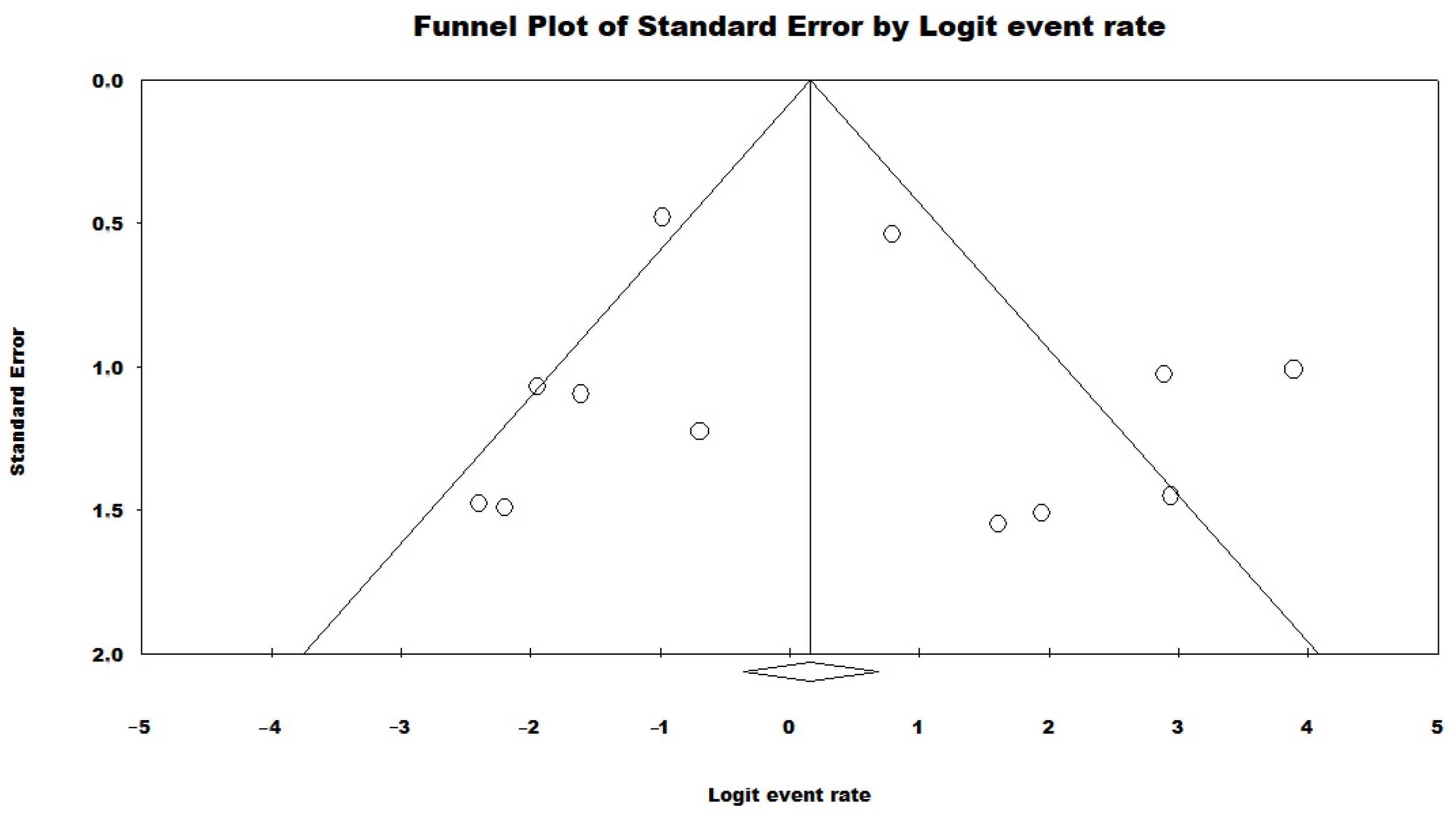 Antibiotics 13 00983 g011