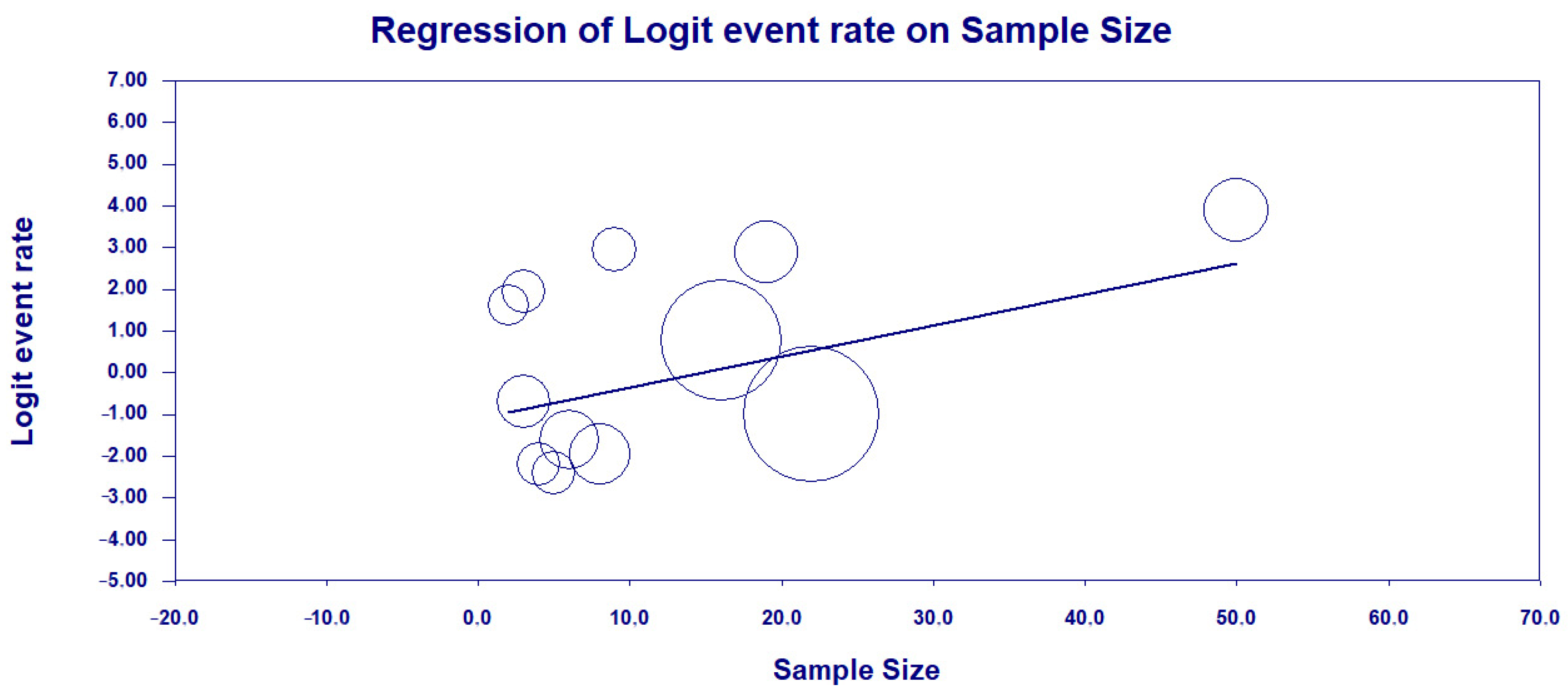 Antibiotics 13 00983 g012