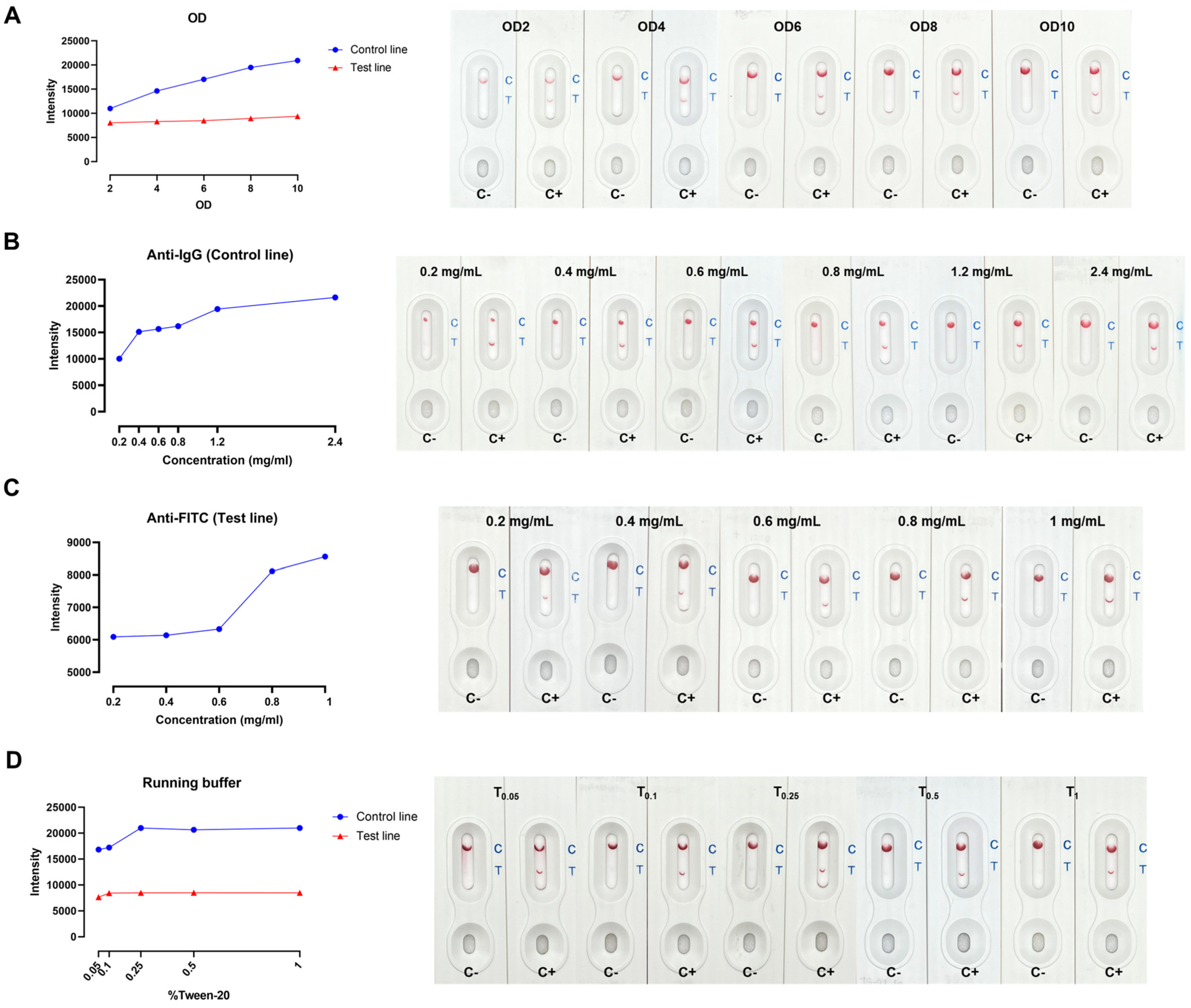 Antibiotics 13 00984 g002
