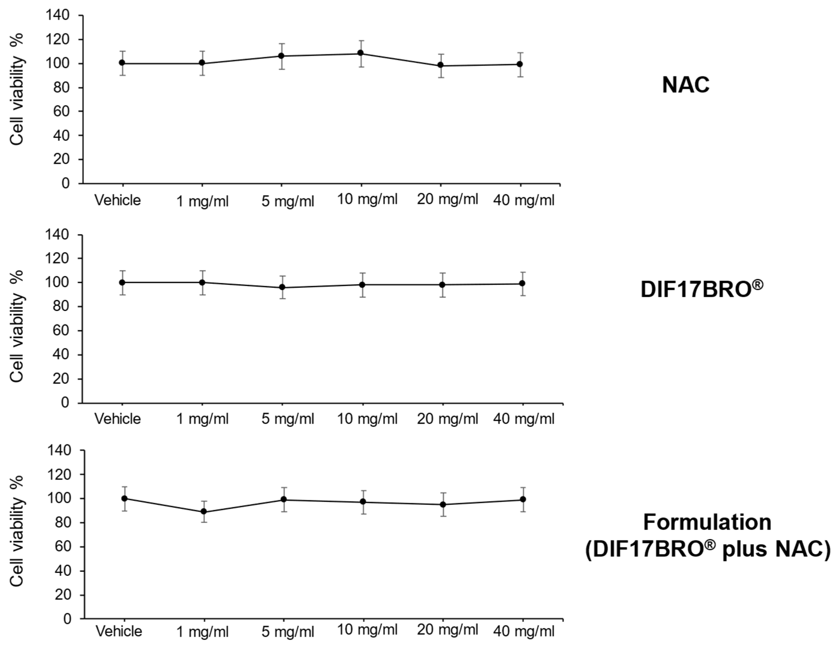 Antibiotics 13 00985 g001 Antibiotics 13 00985 g001