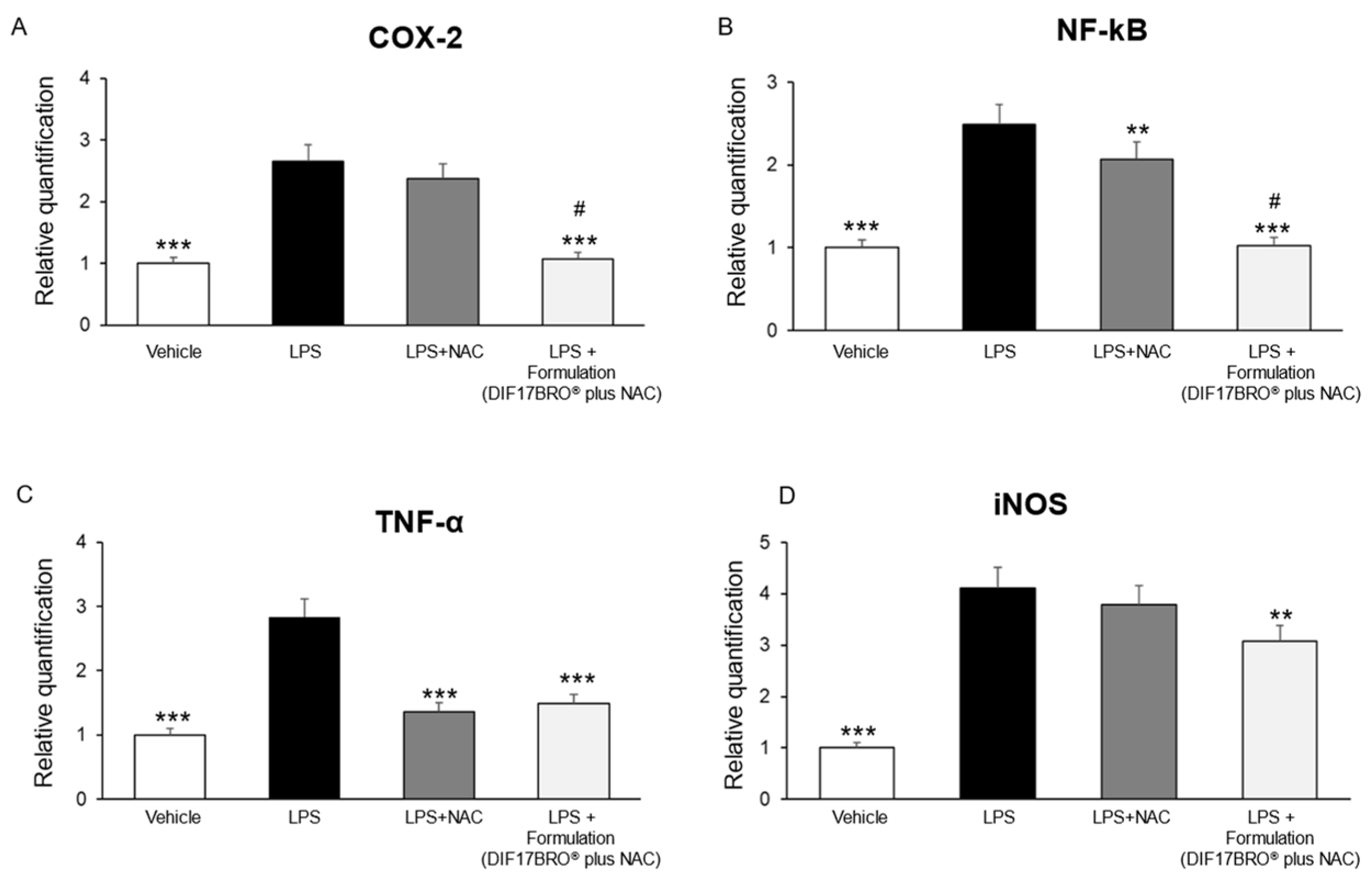 Antibiotics 13 00985 g006 Antibiotics 13 00985 g006
