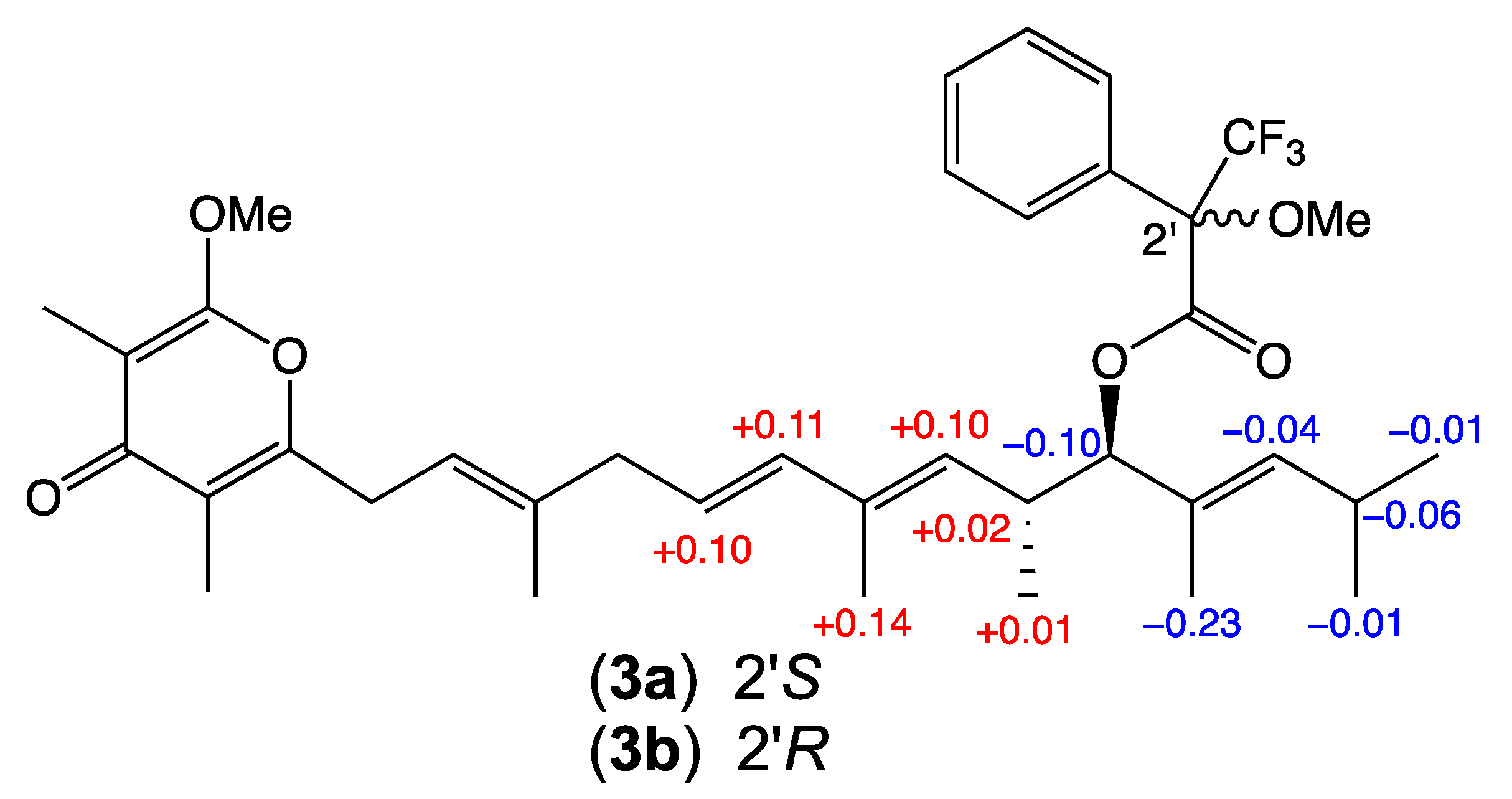 Antibiotics 13 00989 g003