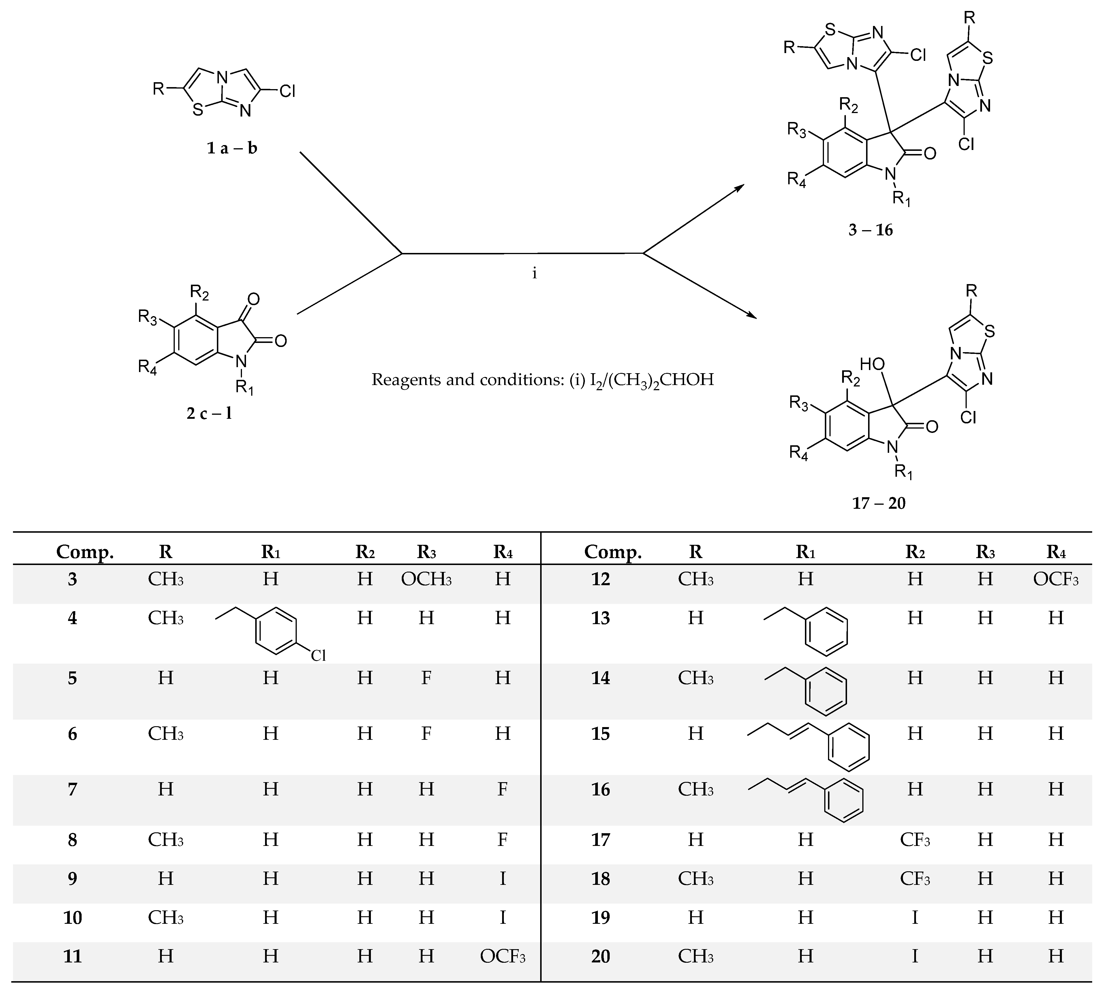 Antibiotics 13 00992 sch001