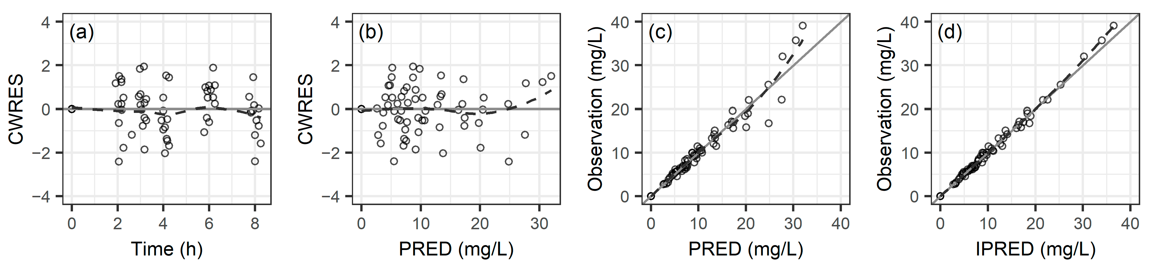 Antibiotics 13 00993 g001
