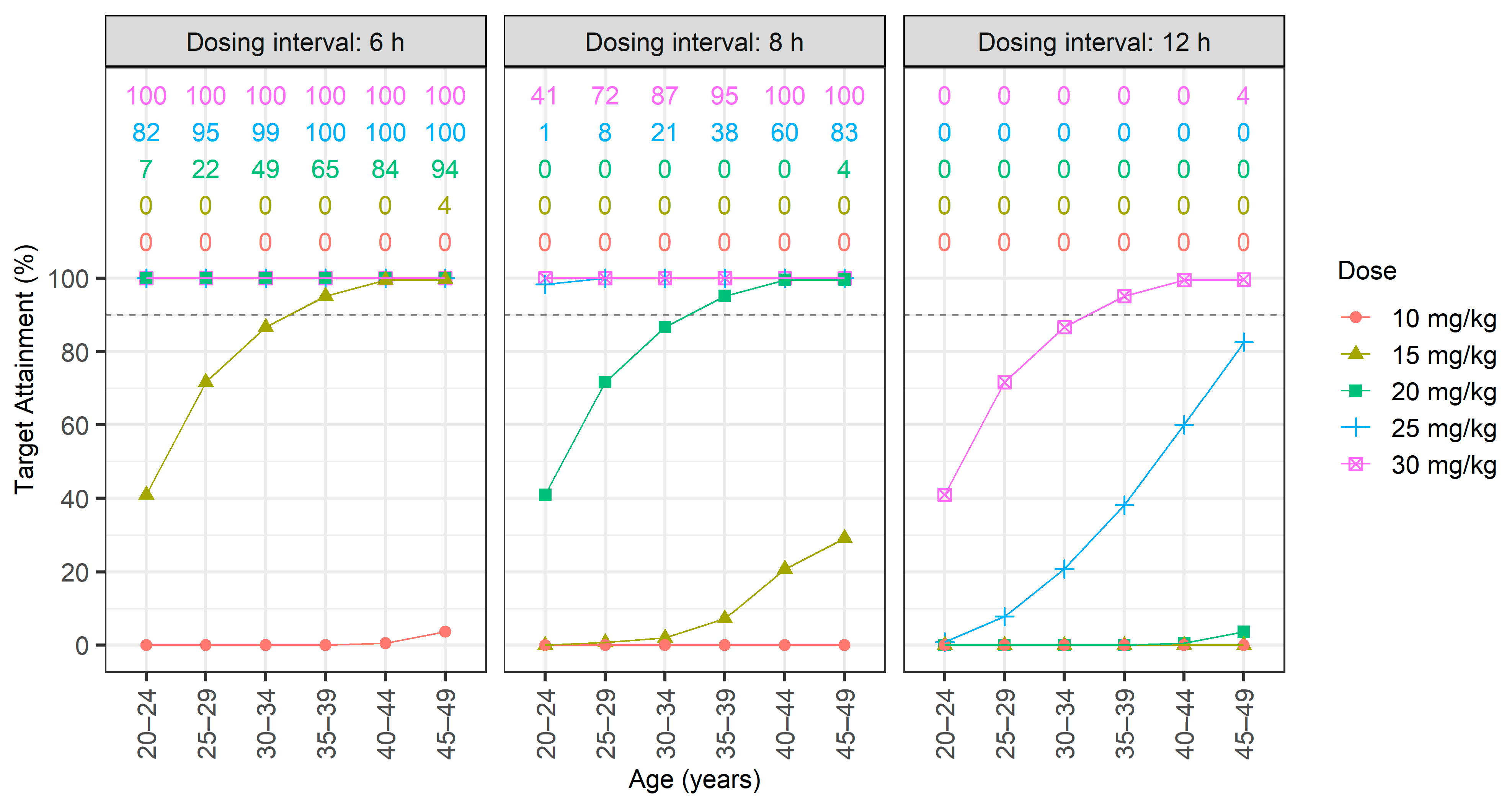 Antibiotics 13 00993 g002
