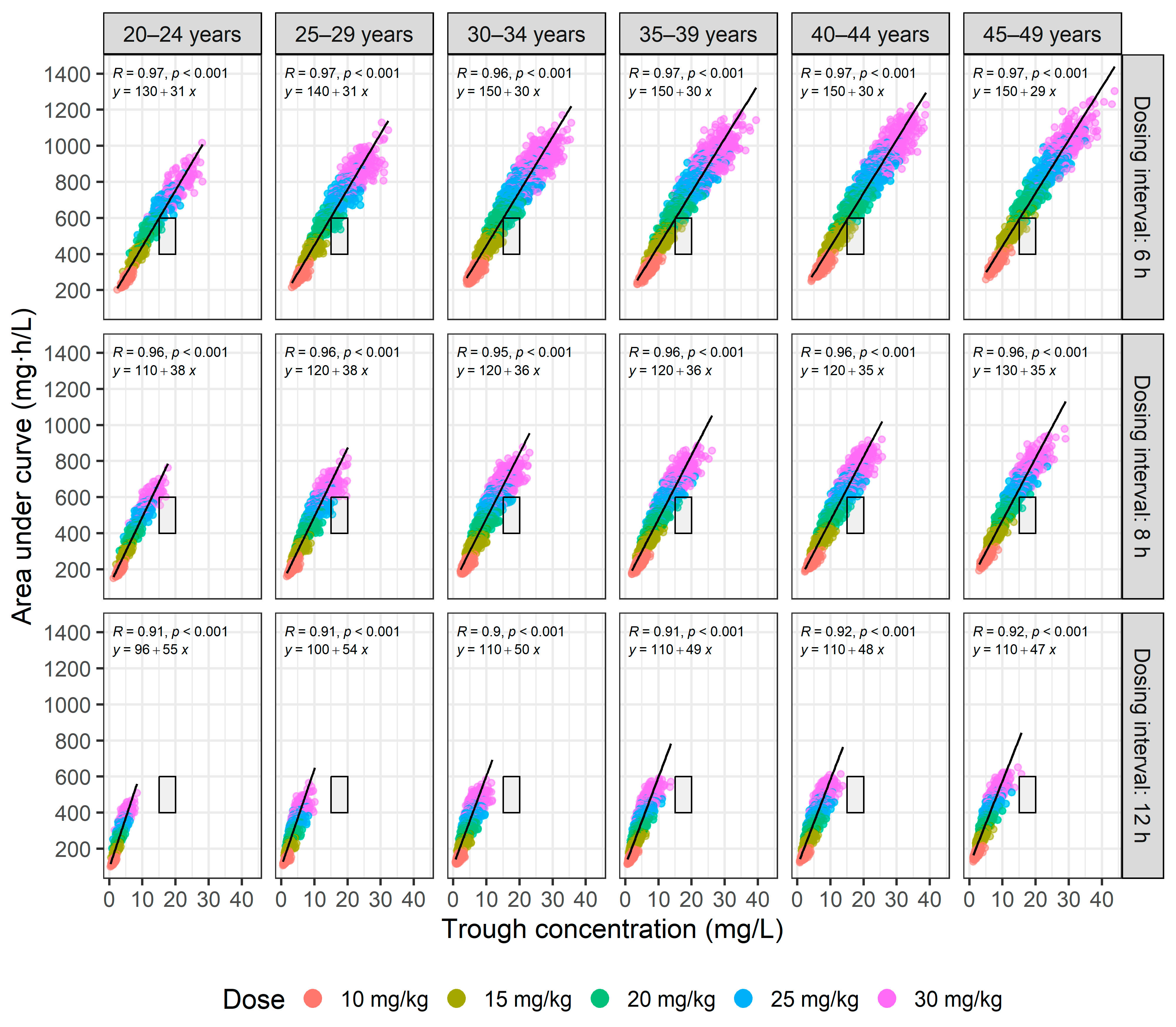 Antibiotics 13 00993 g004