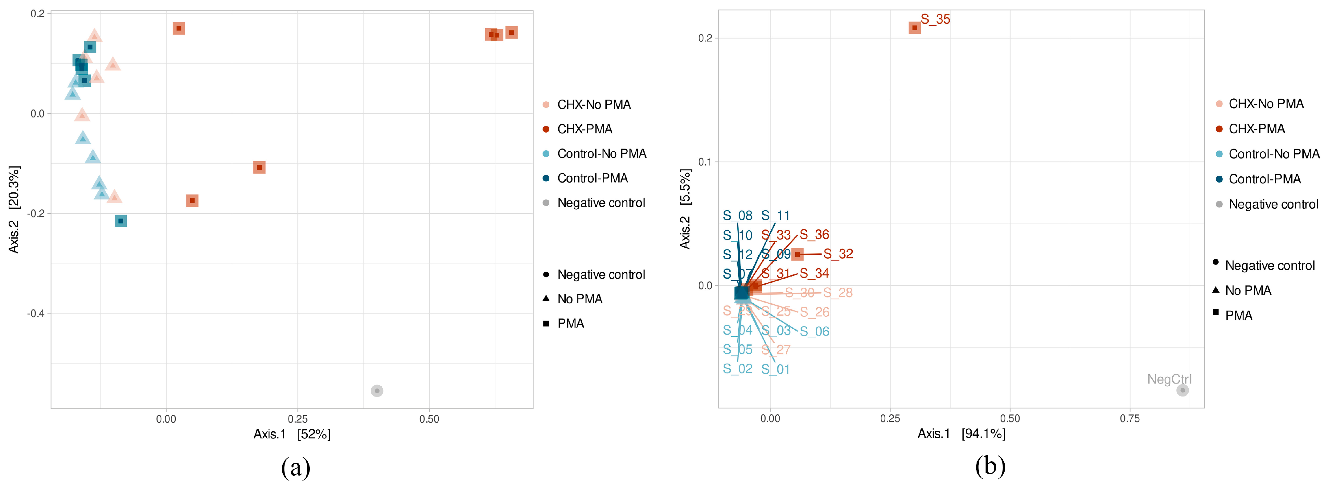 Antibiotics 13 01000 g003