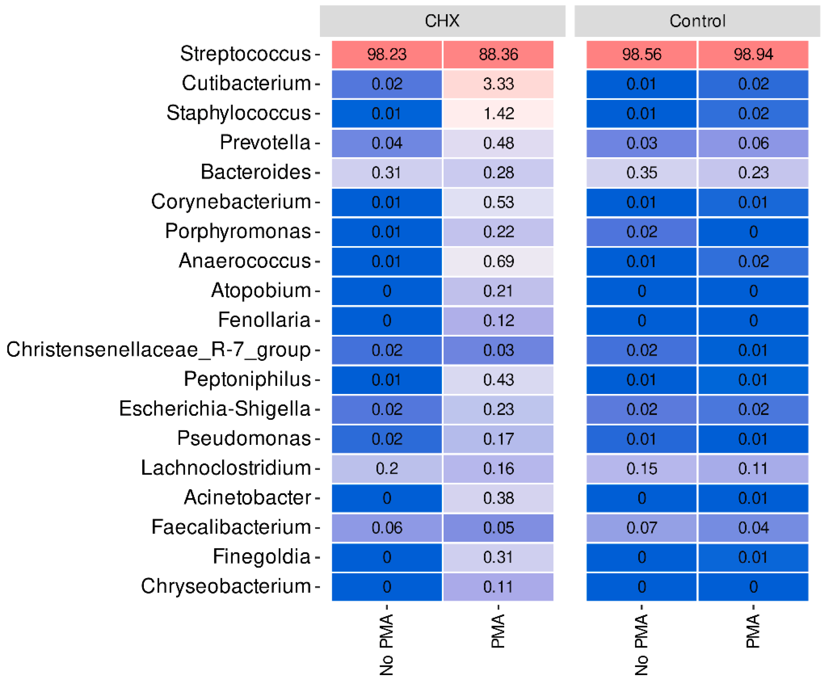 Antibiotics 13 01000 g004