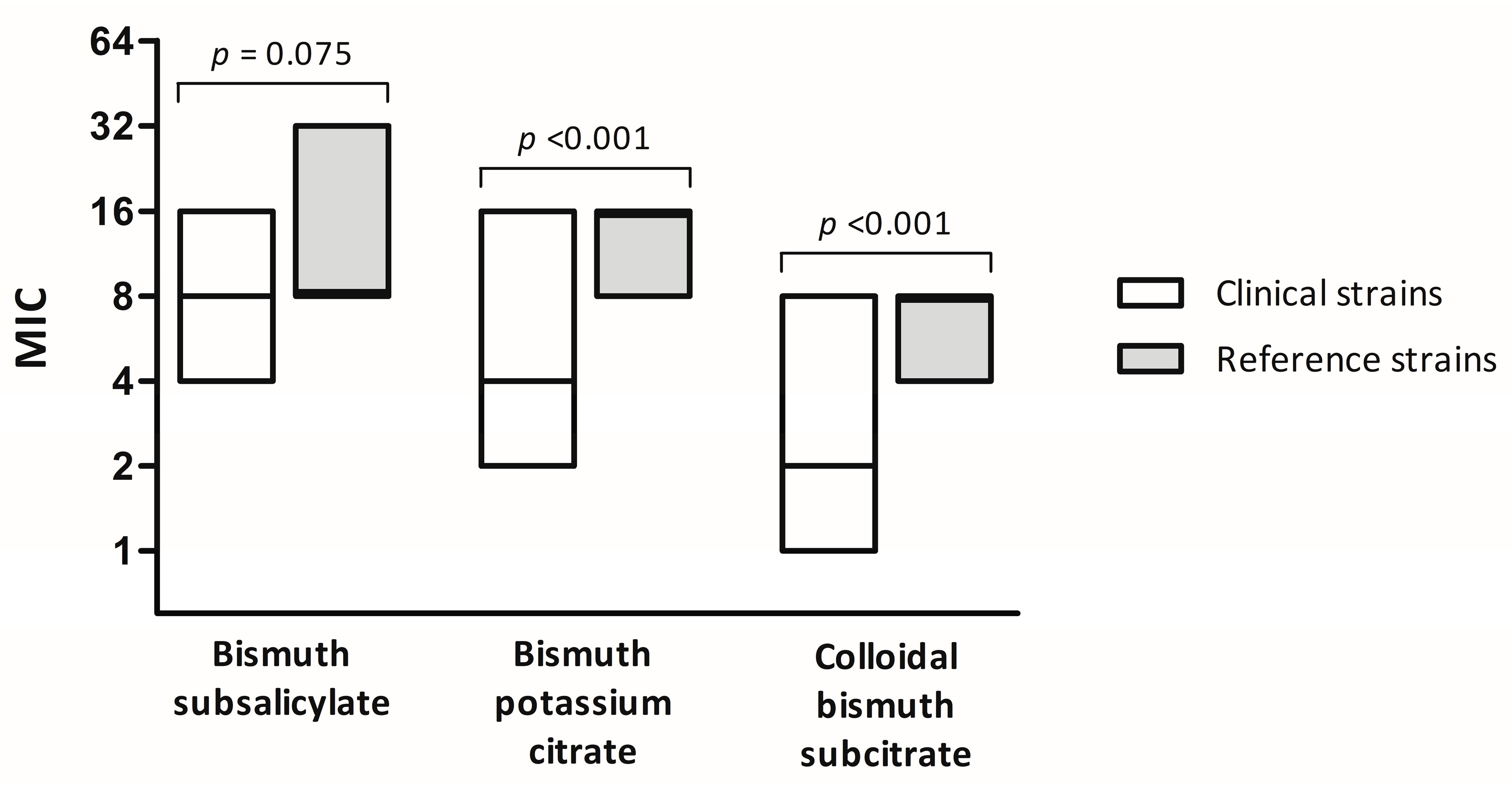 Antibiotics 13 01004 g002