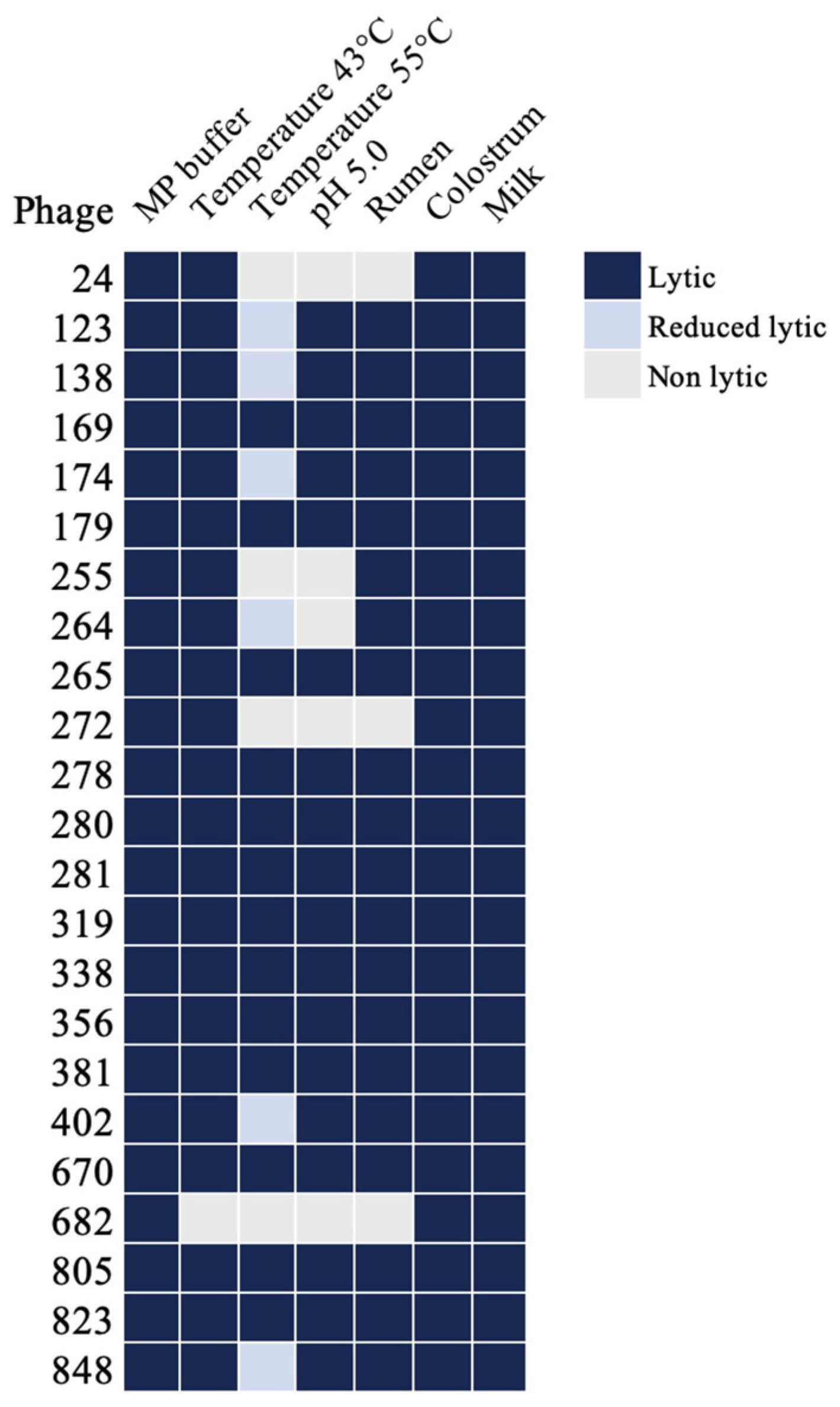 Antibiotics 13 01009 g004