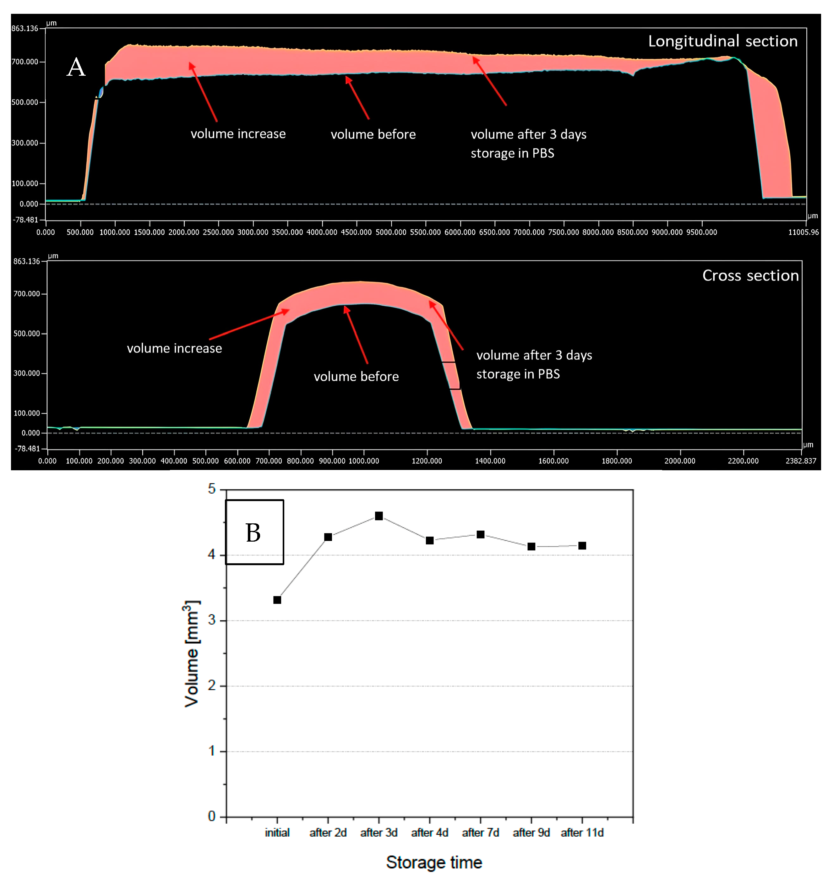 Antibiotics 13 01012 g001