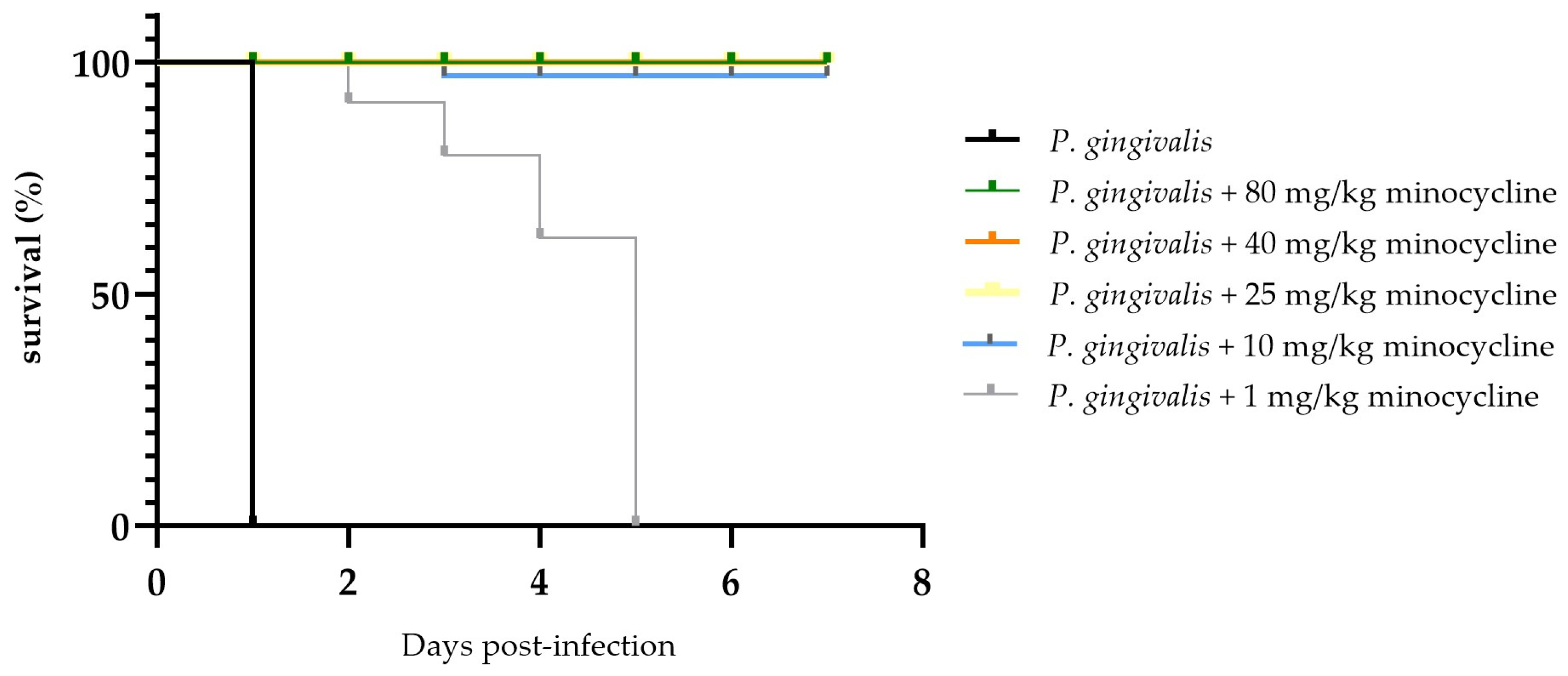 Antibiotics 13 01012 g004