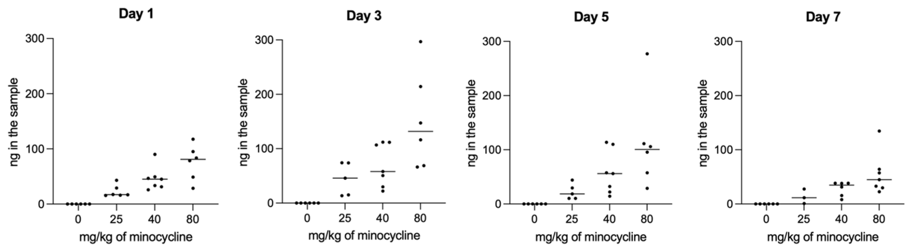 Antibiotics 13 01012 g006