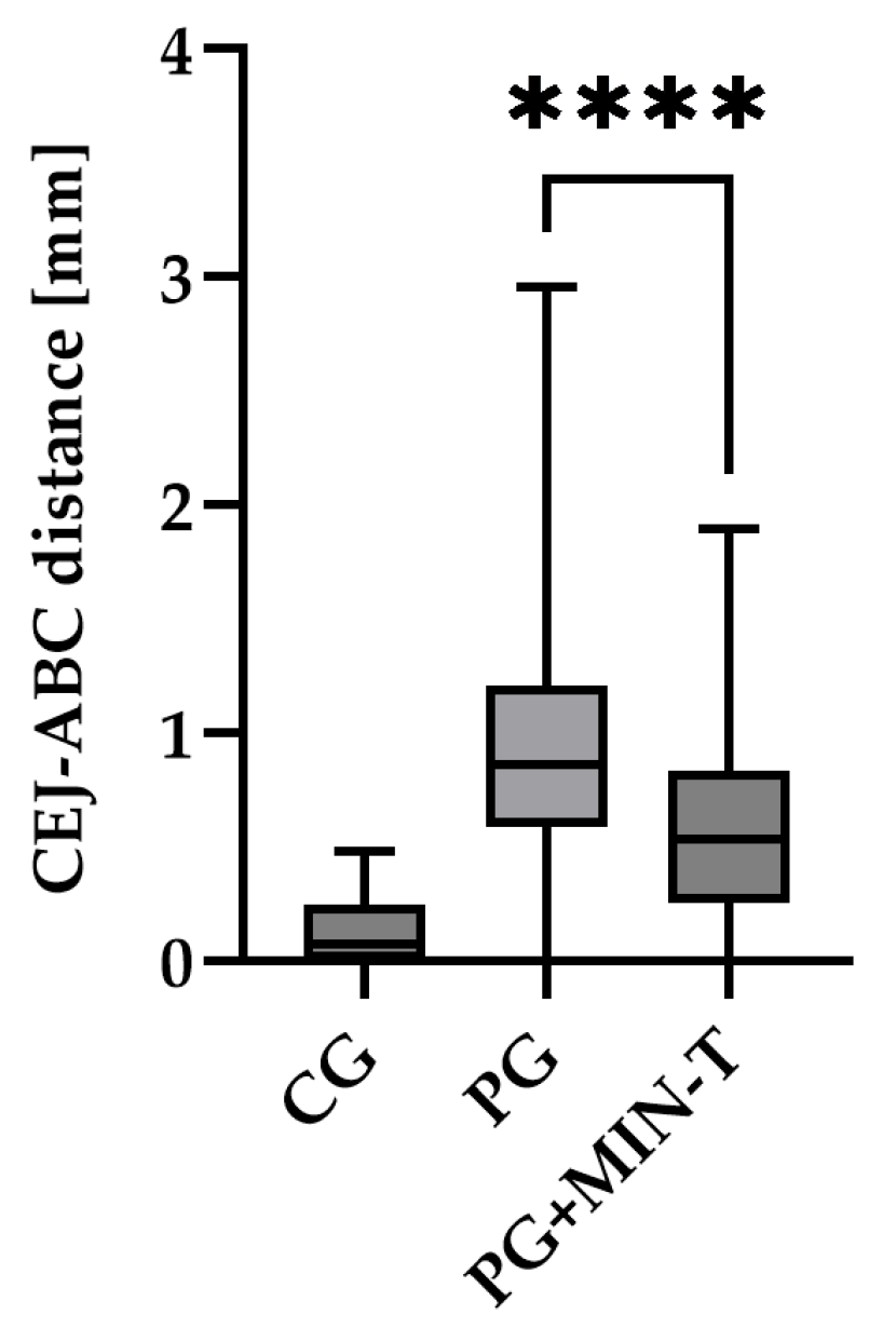 Antibiotics 13 01012 g010
