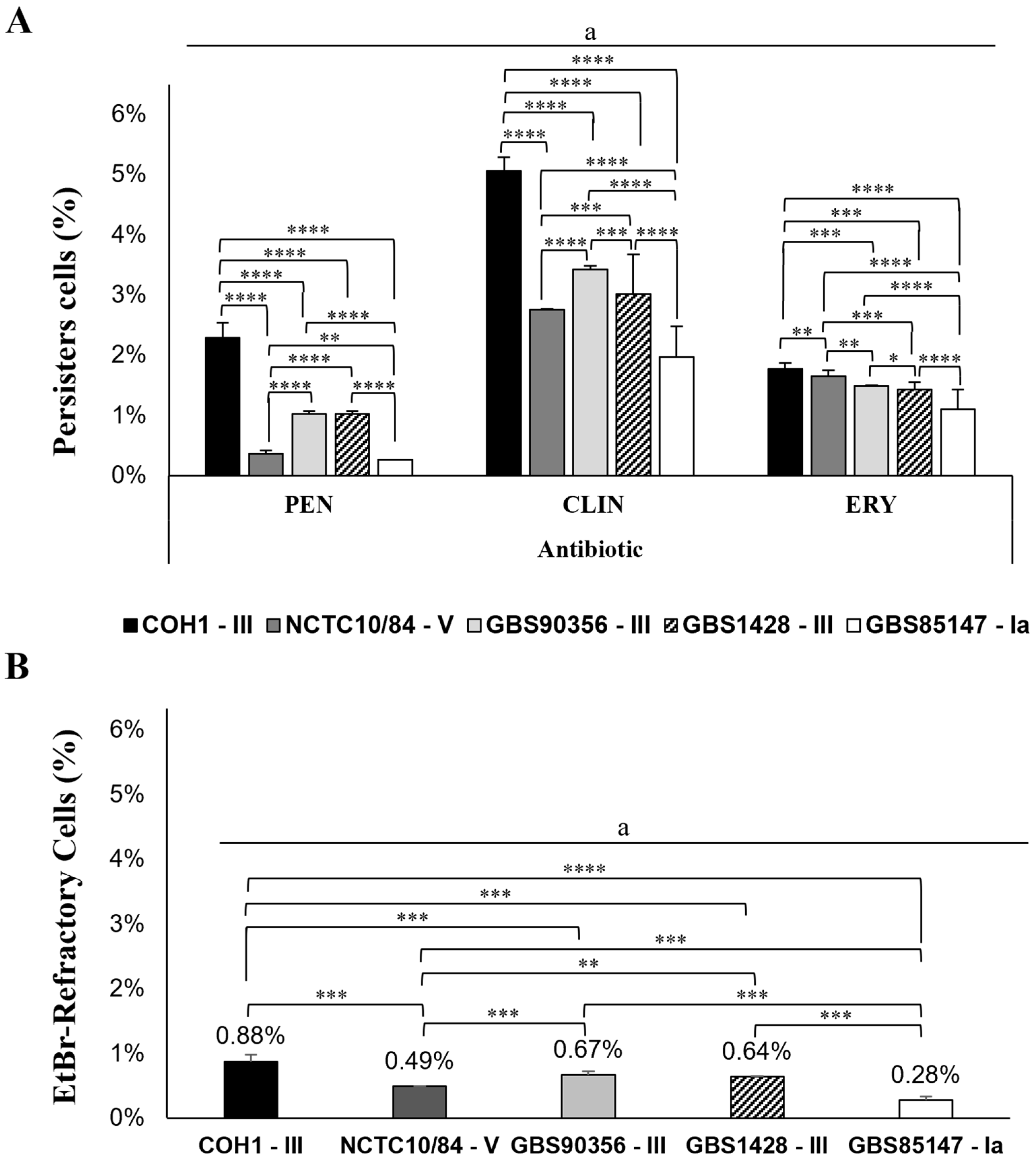 Antibiotics 13 01014 g001