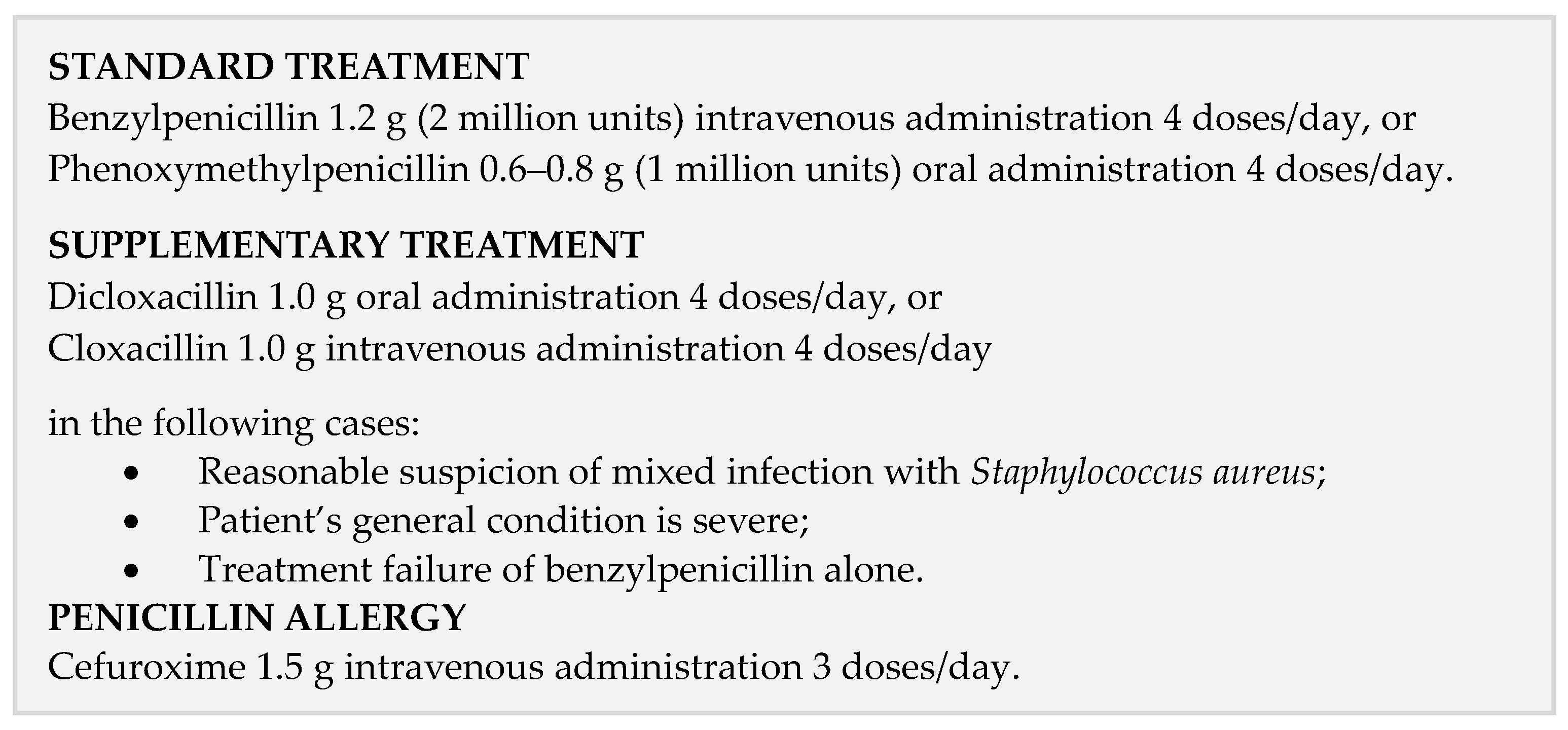 Antibiotics 13 01021 g003