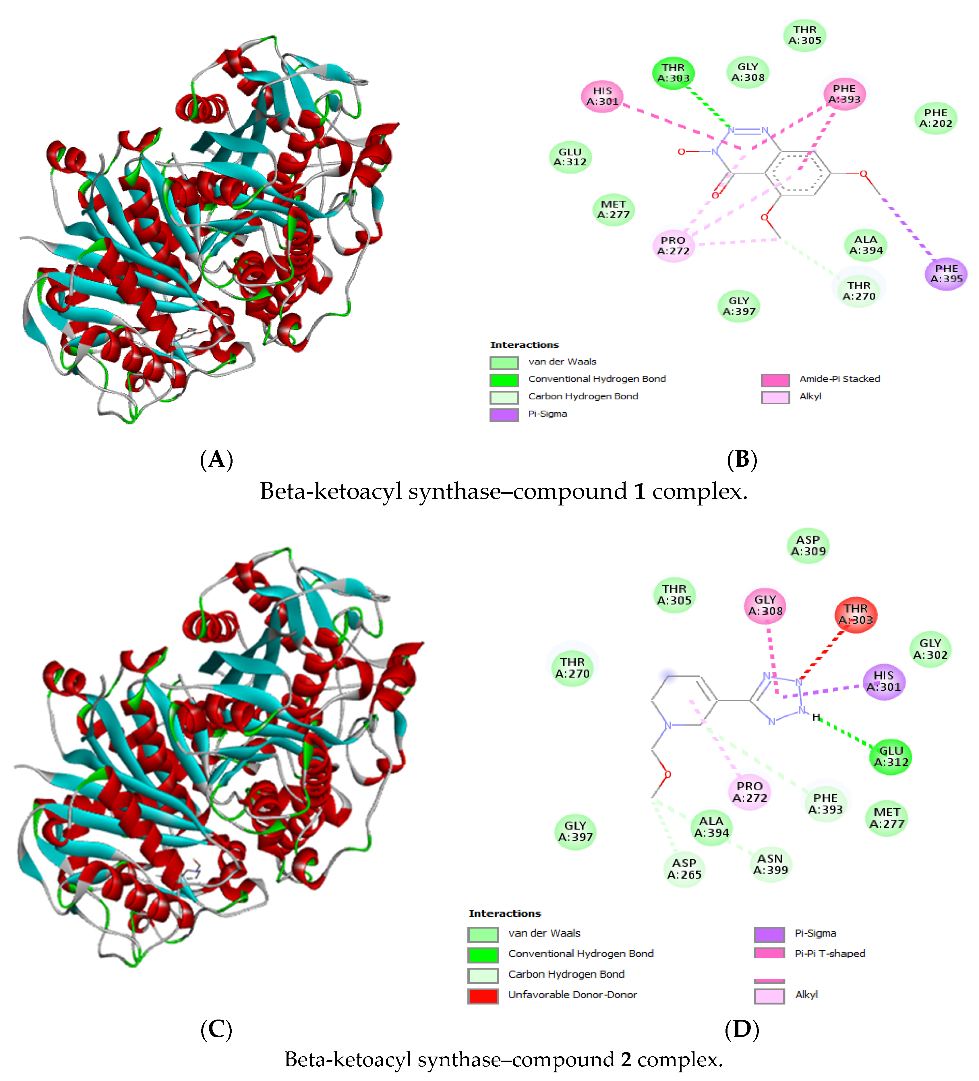 Antibiotics 13 01027 g007