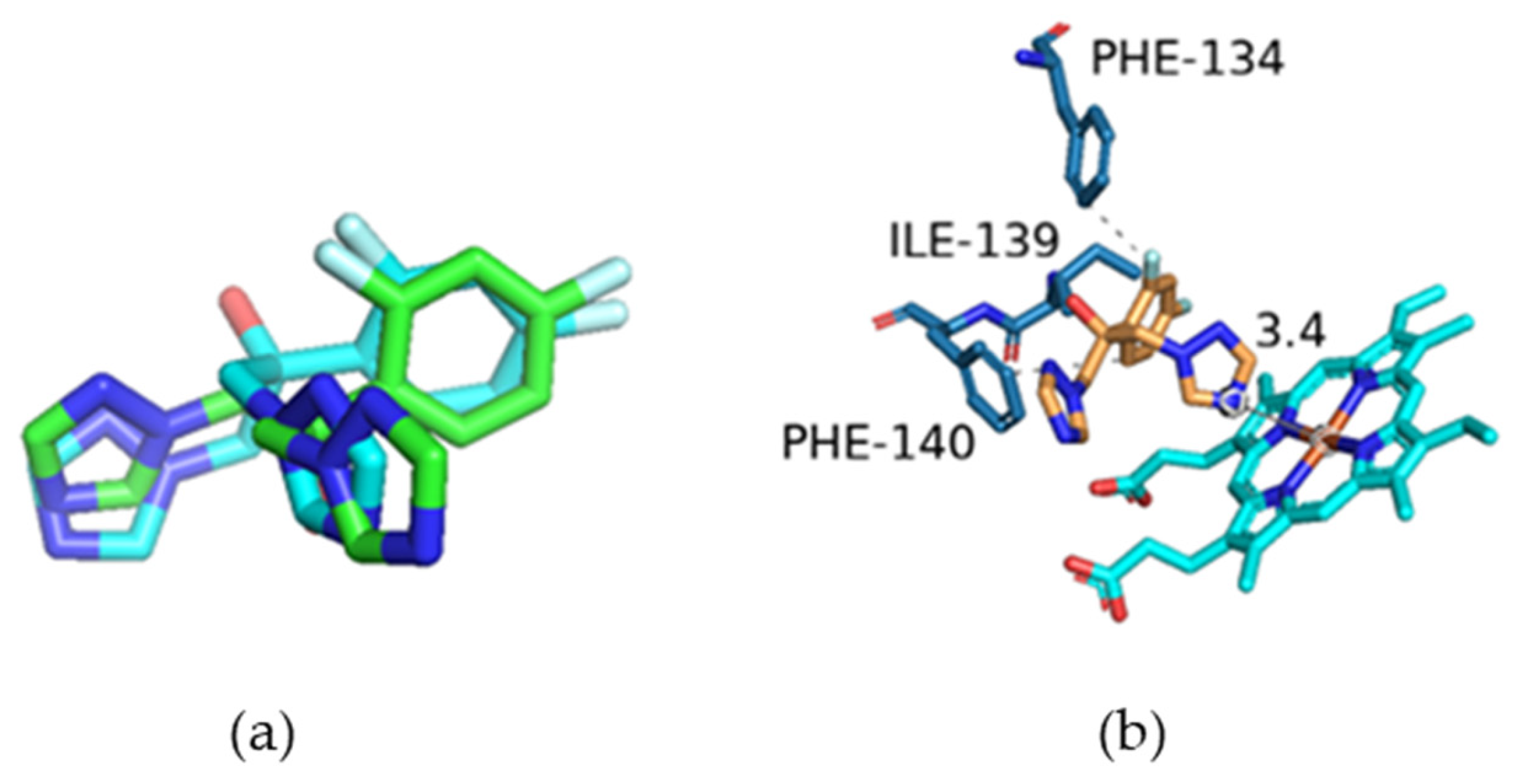 Antibiotics 13 01044 g002