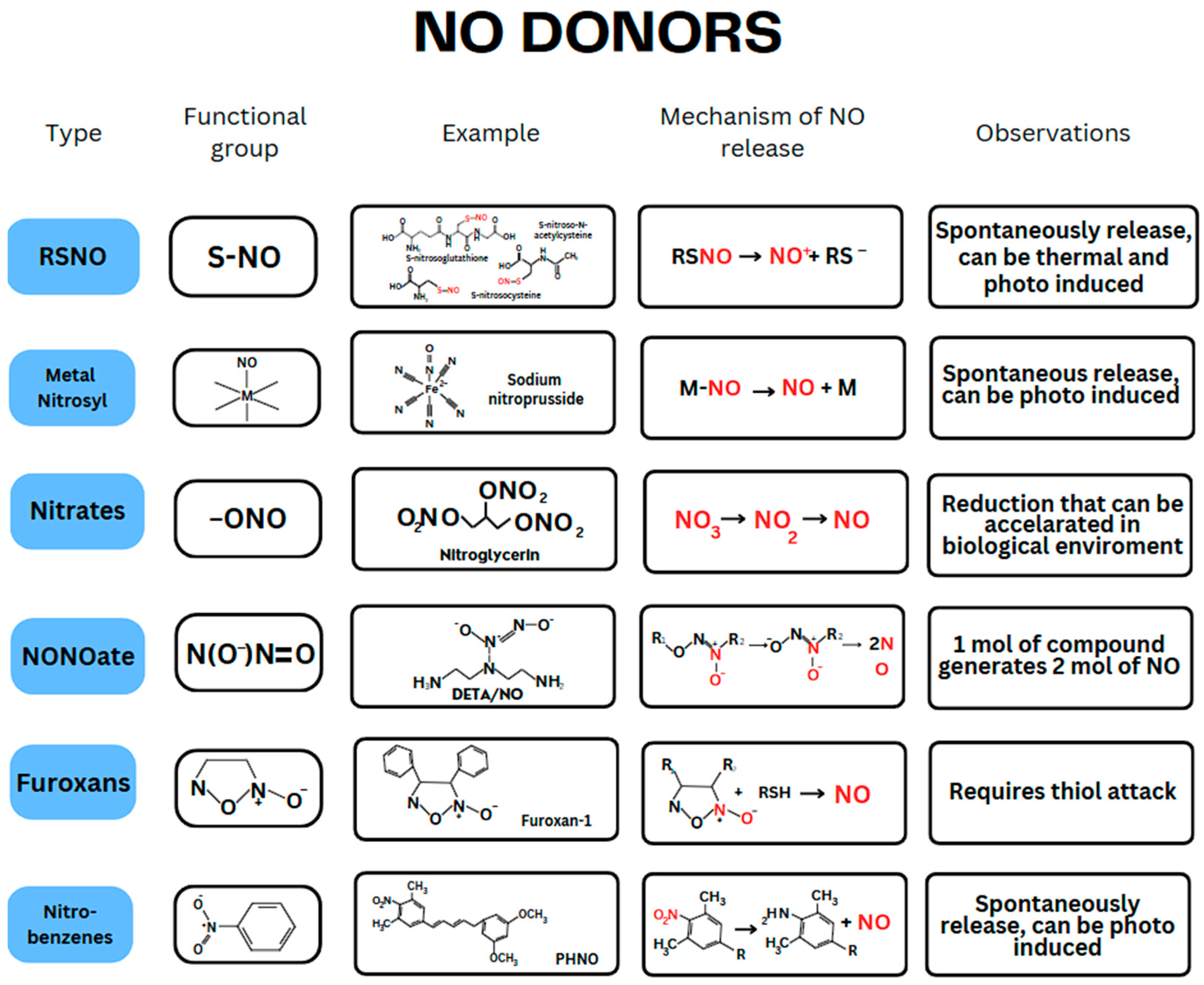 Antibiotics 13 01047 g001
