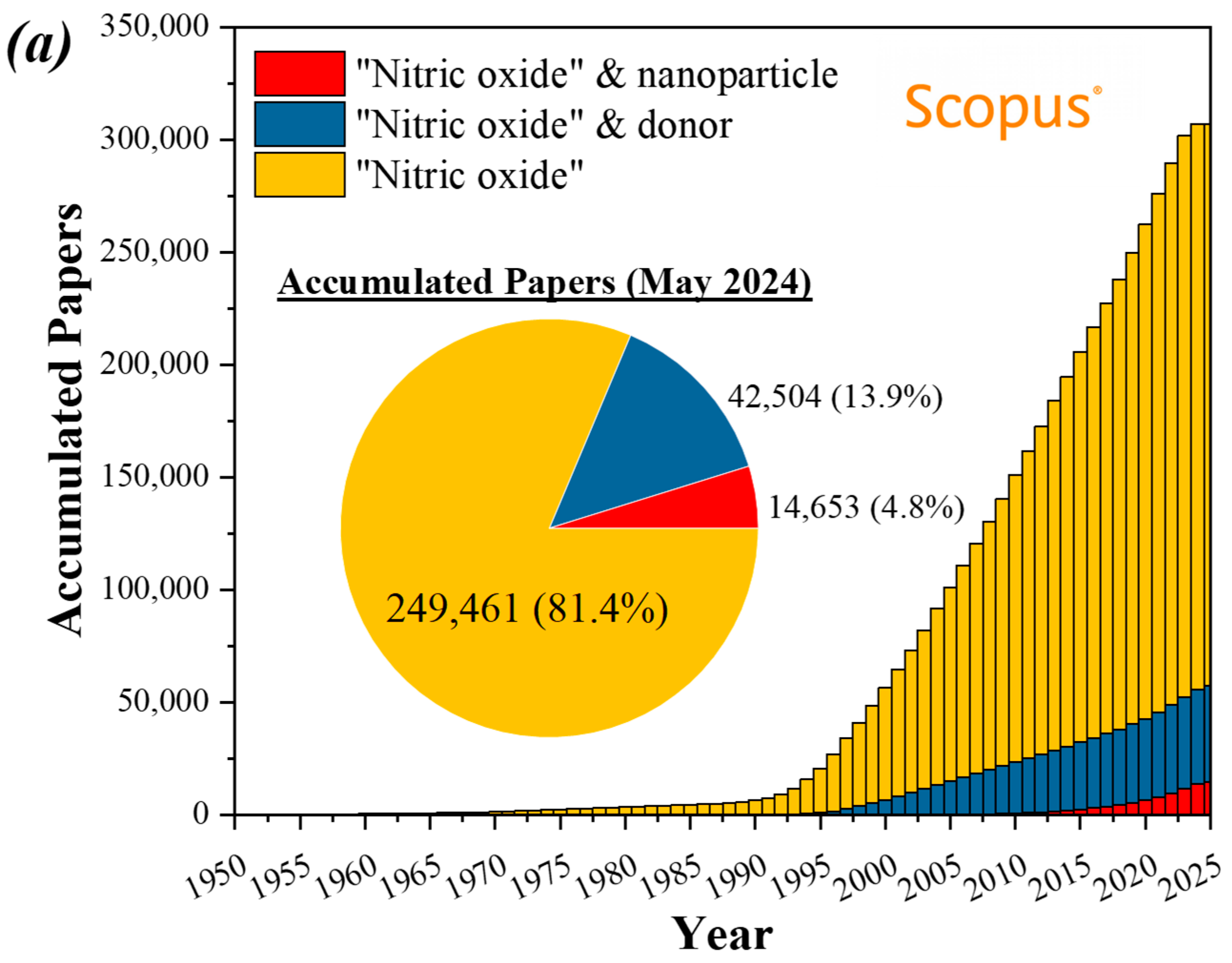 Antibiotics 13 01047 g004a