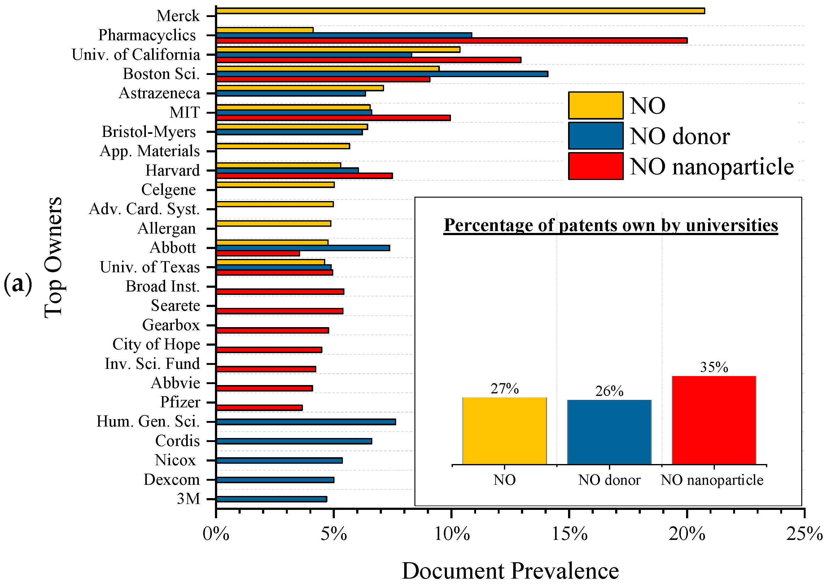 Antibiotics 13 01047 g005a