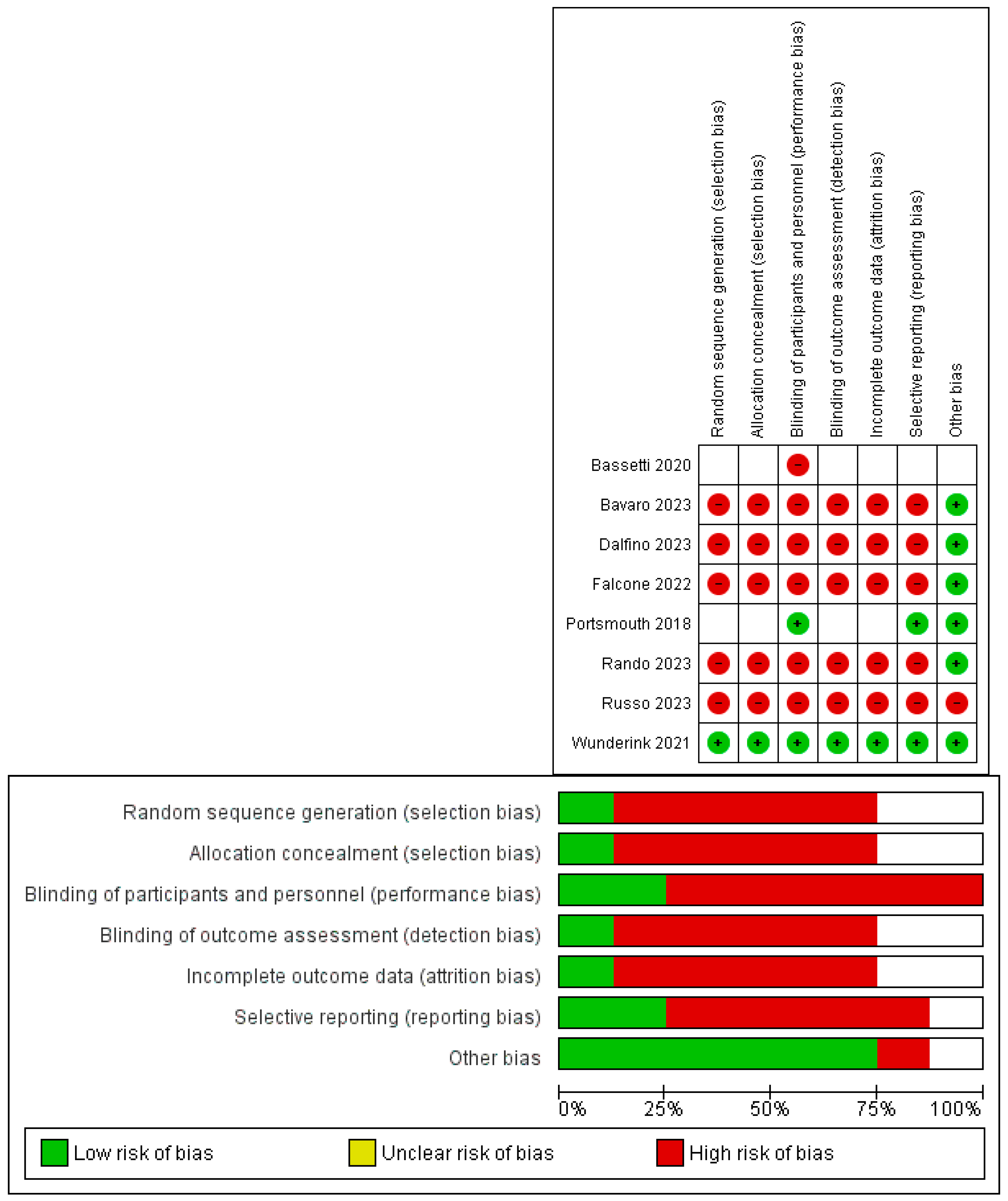 Antibiotics 13 01048 g002