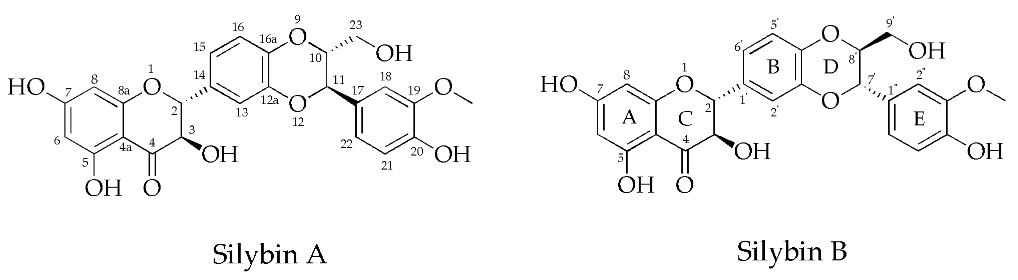 Antibiotics 13 01091 g001