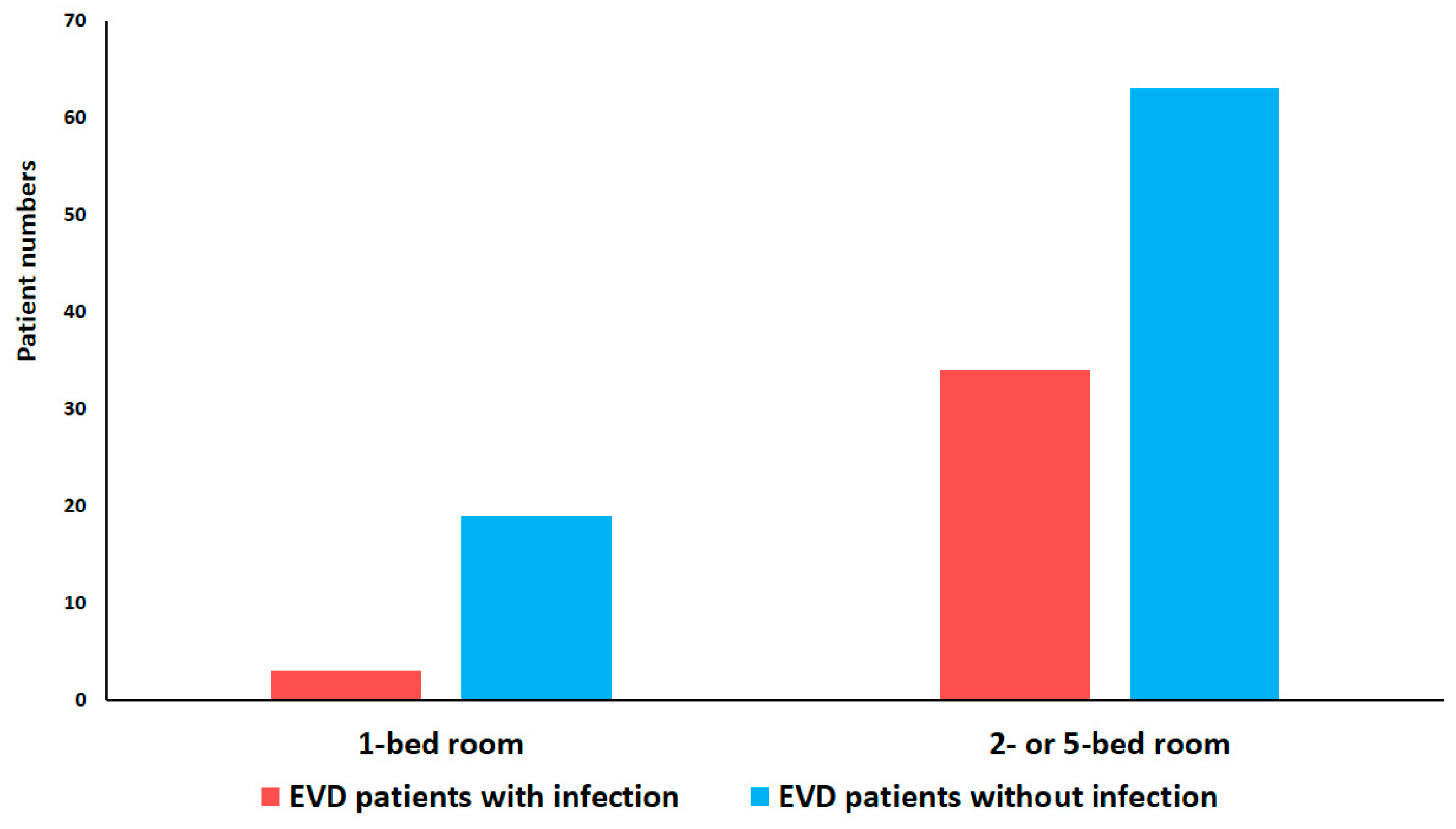 Antibiotics 13 01093 g002 Antibiotics 13 01093 g002