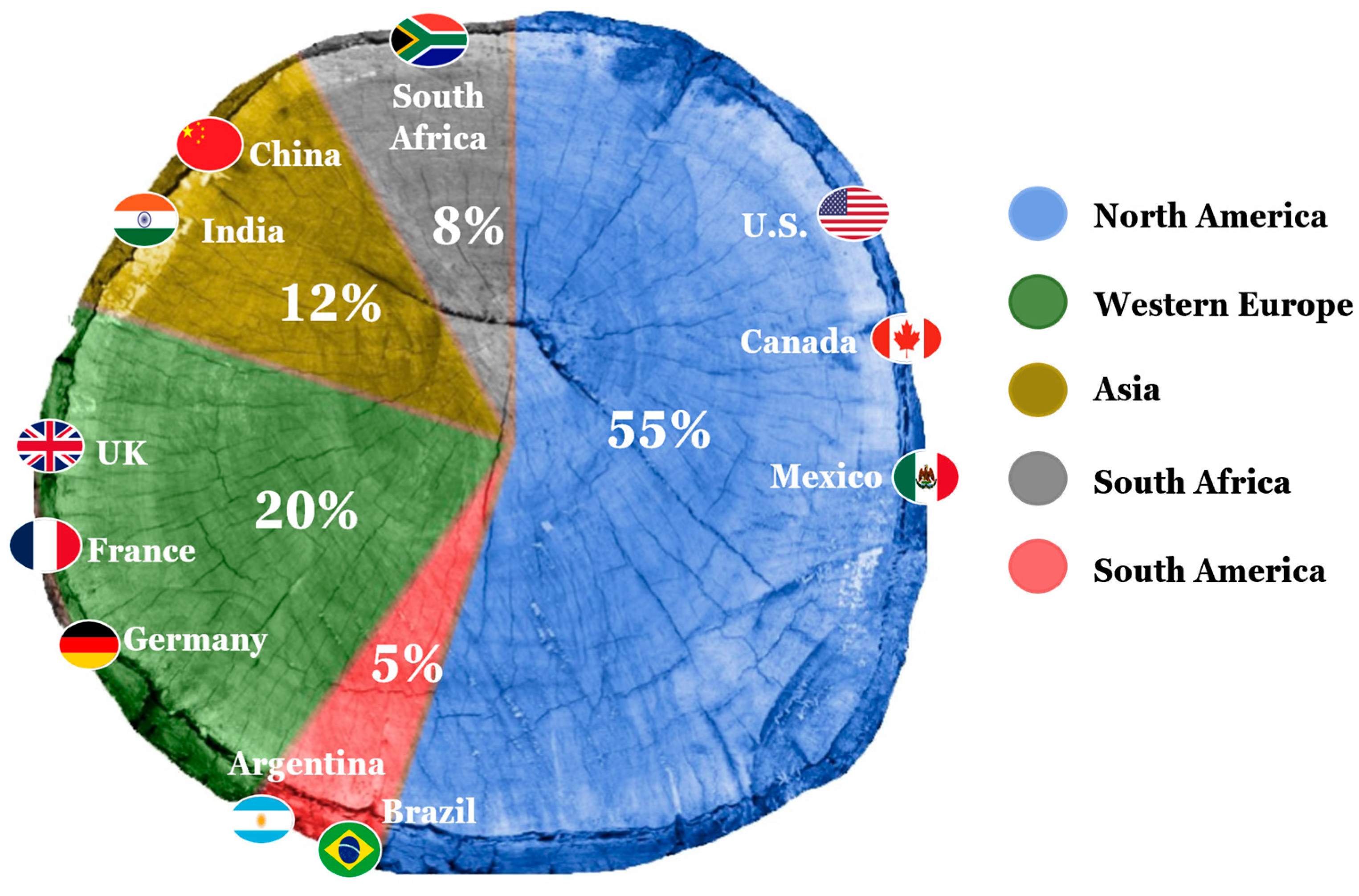 Antibiotics 13 01095 g002