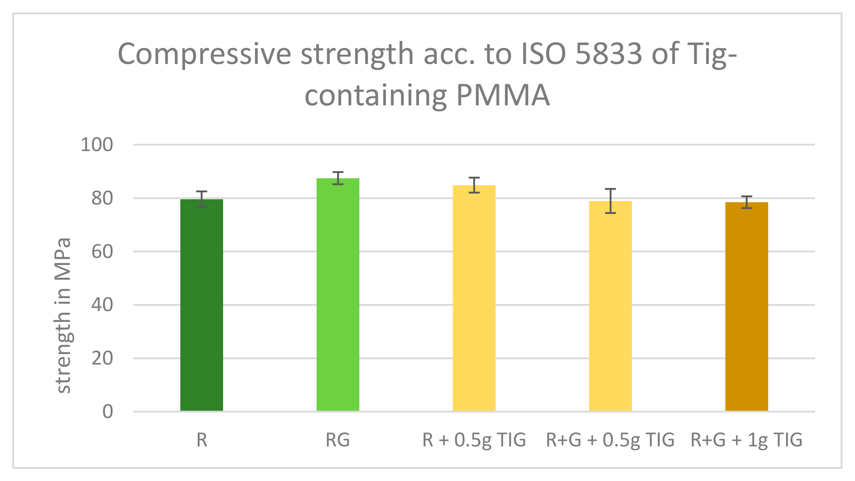 Antibiotics 13 01102 g002 Antibiotics 13 01102 g002