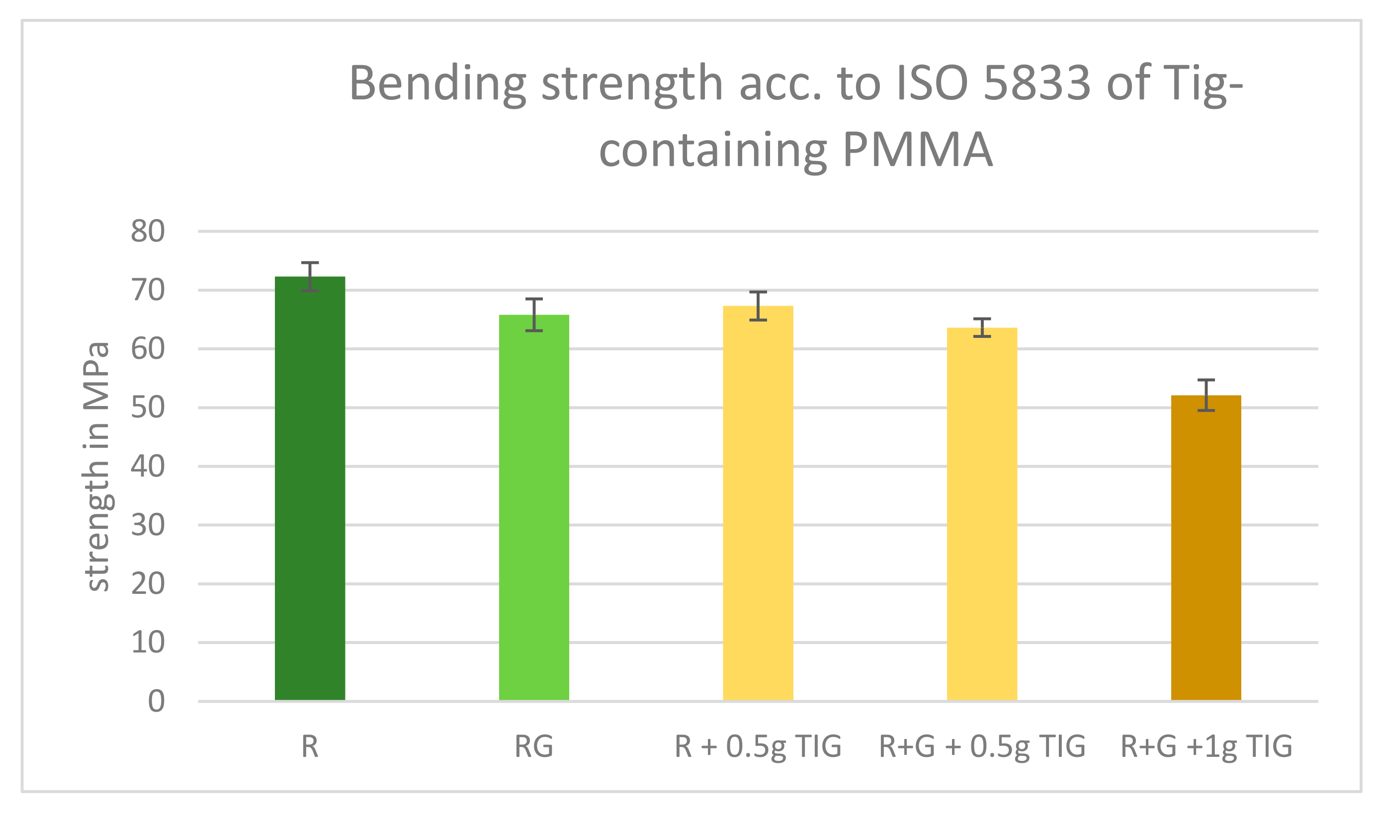 Antibiotics 13 01102 g003 Antibiotics 13 01102 g003