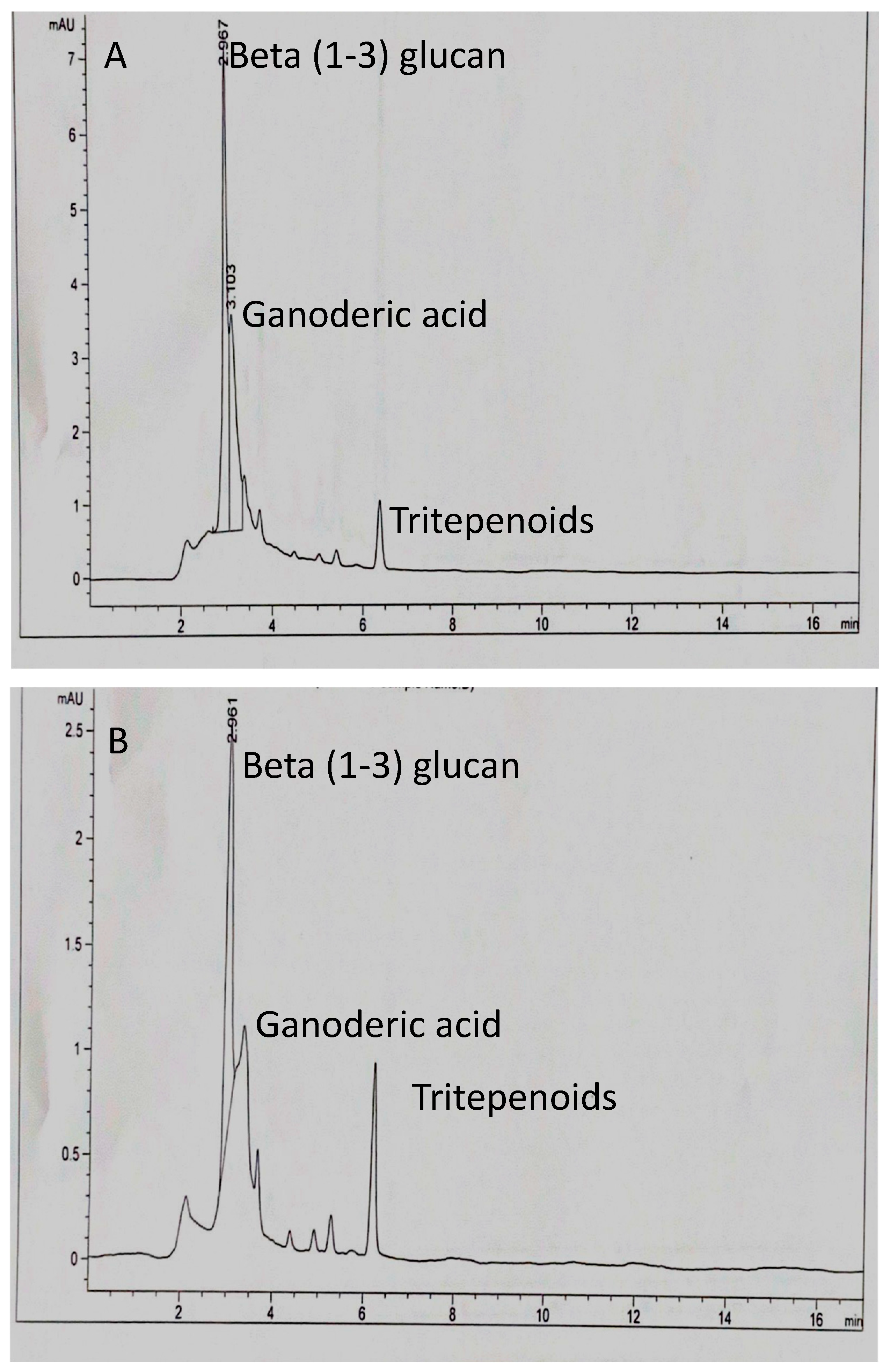 Antibiotics 13 01109 g002 Antibiotics 13 01109 g002