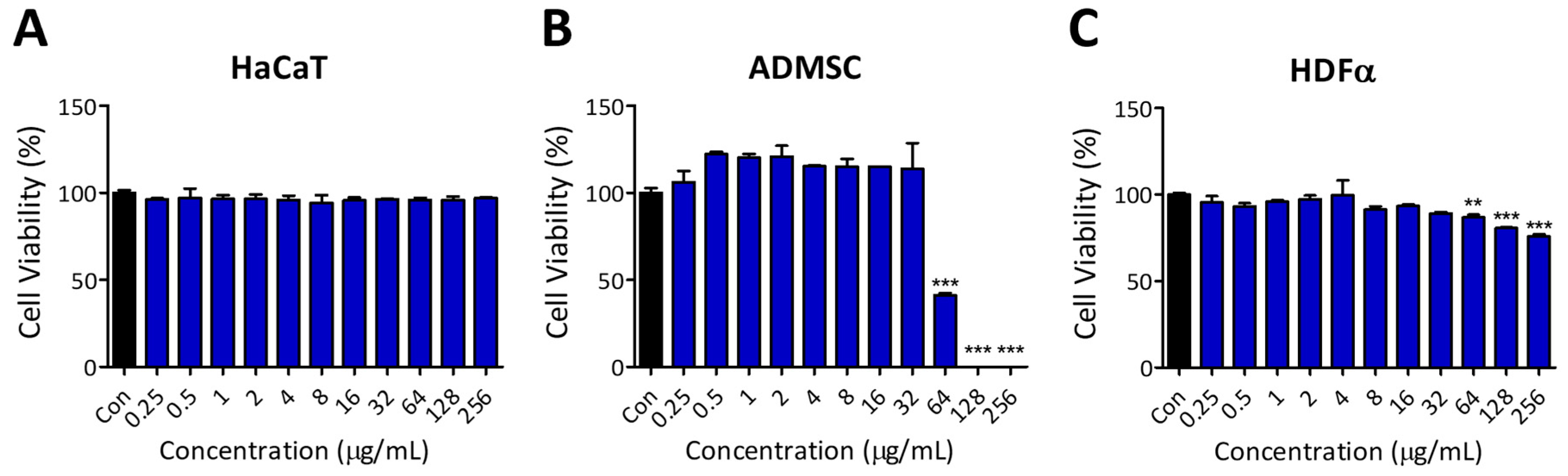 Antibiotics 13 01113 g002