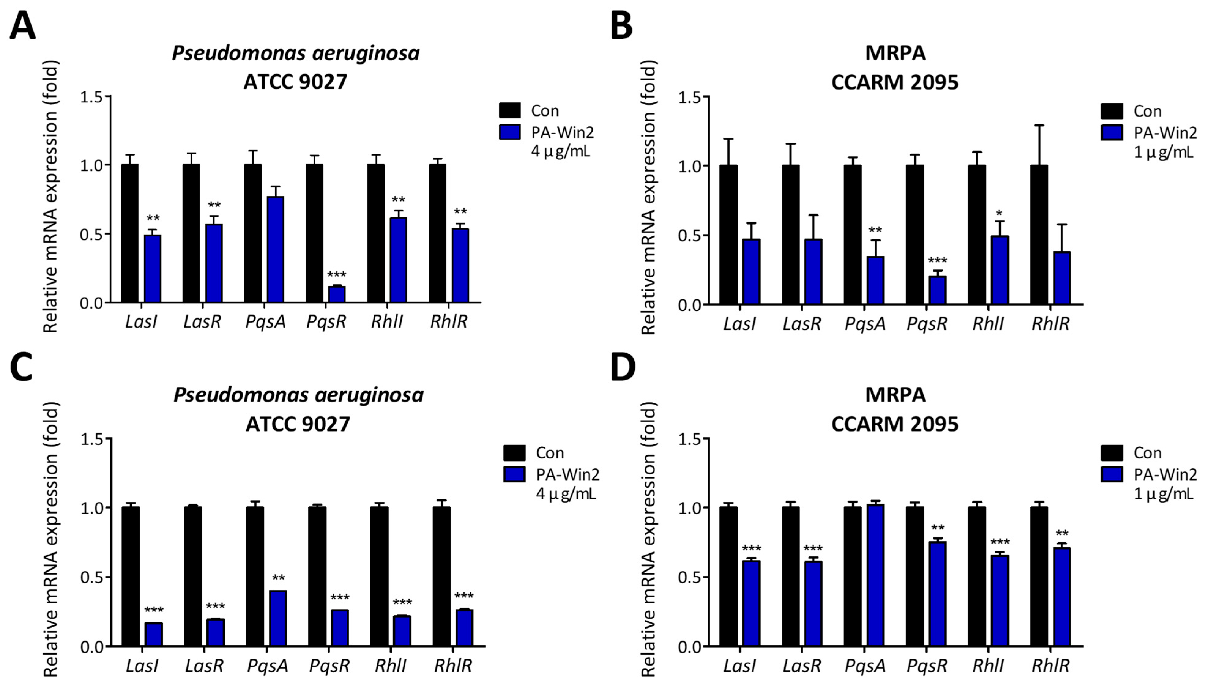 Antibiotics 13 01113 g007