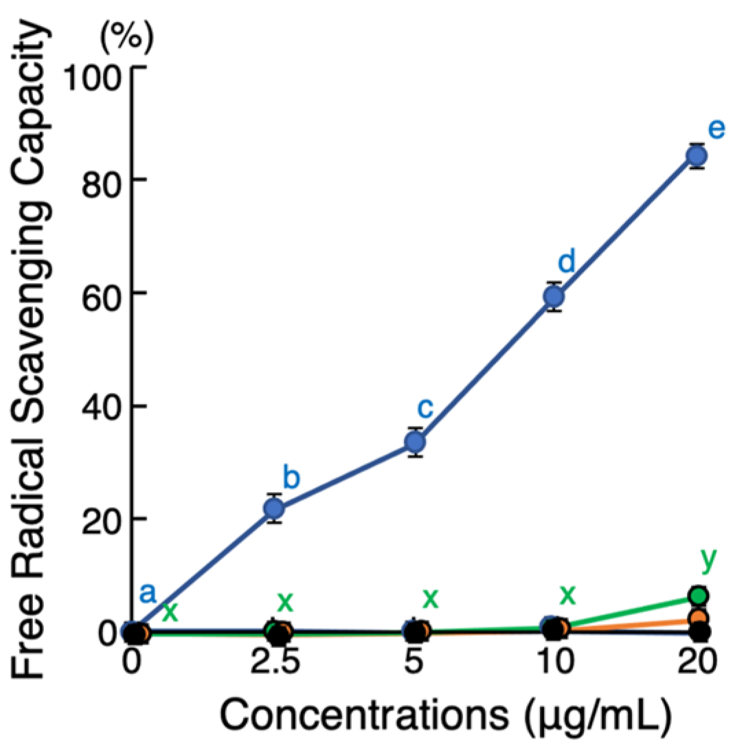 Antibiotics 13 01127 g007
