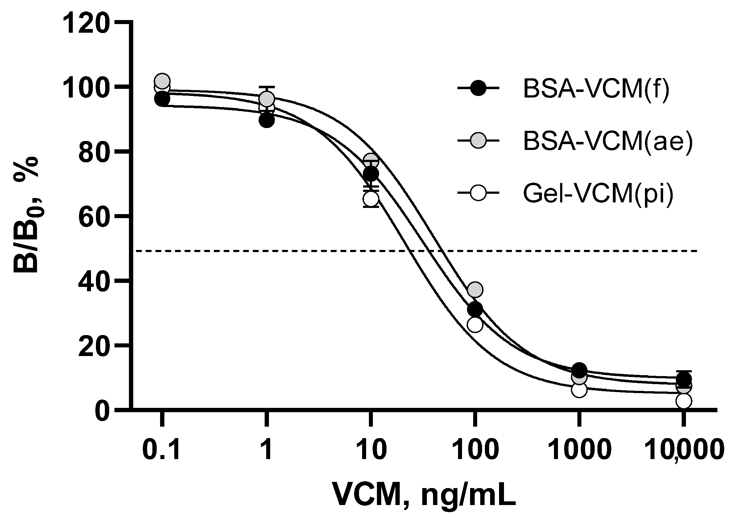 Antibiotics 13 01133 g002