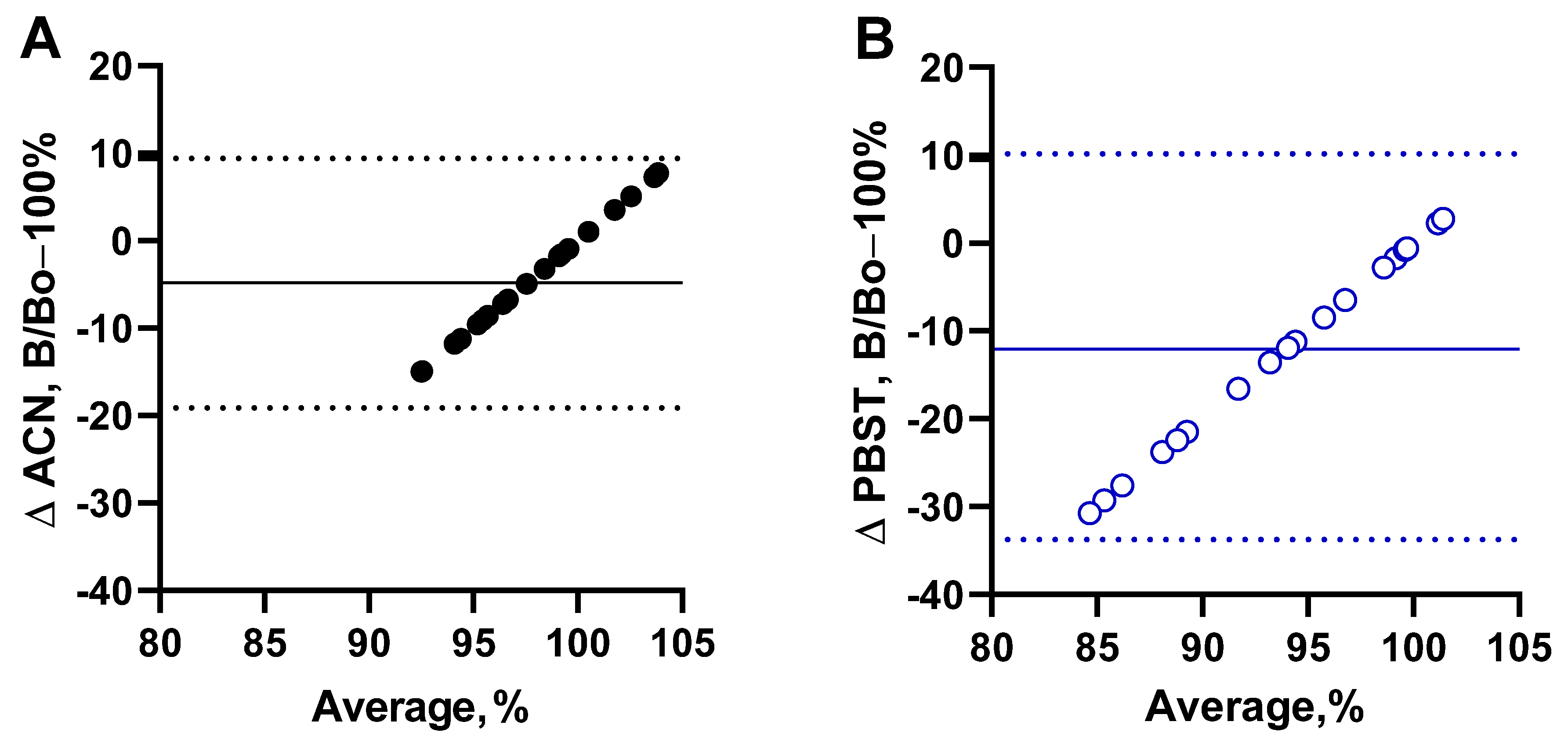 Antibiotics 13 01133 g004