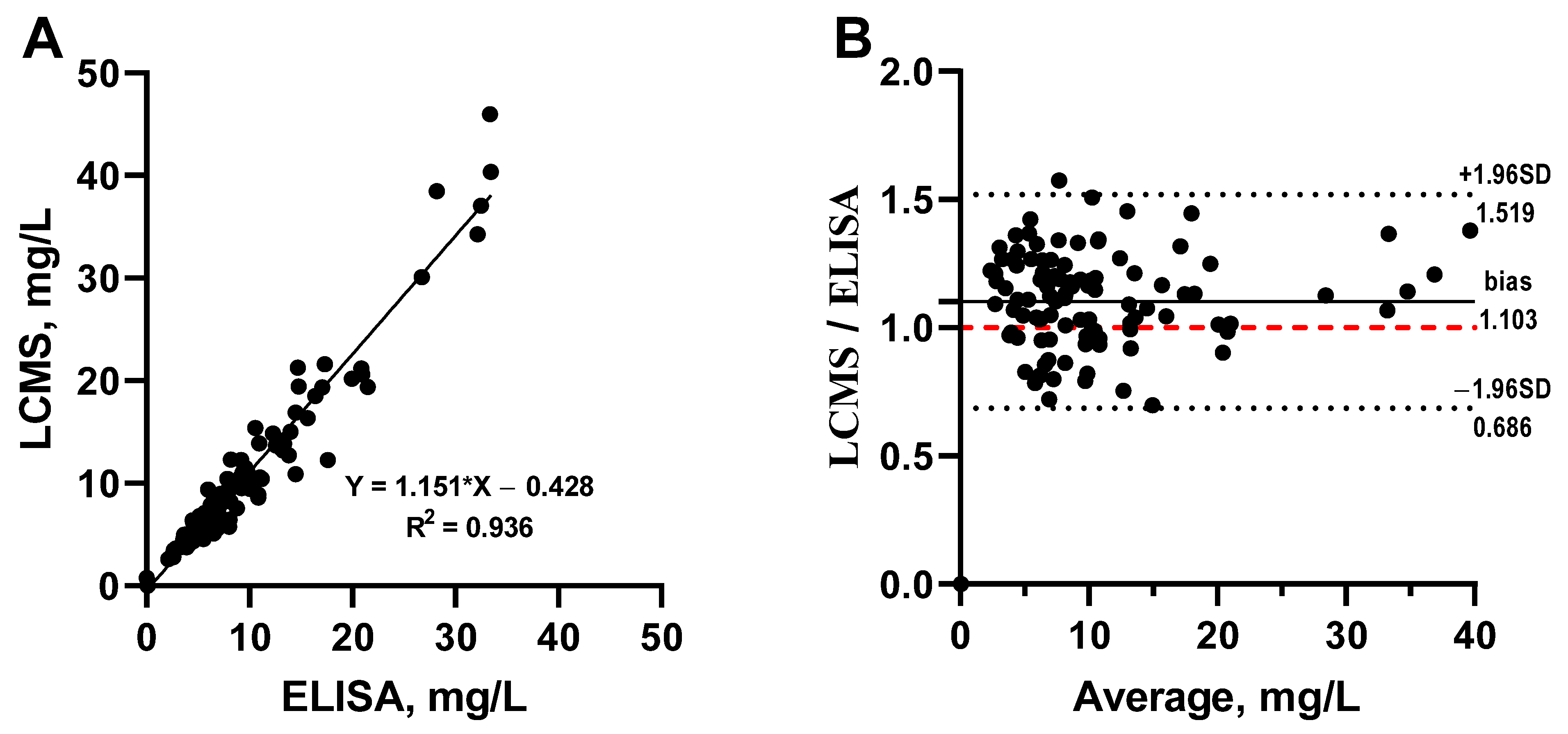 Antibiotics 13 01133 g005