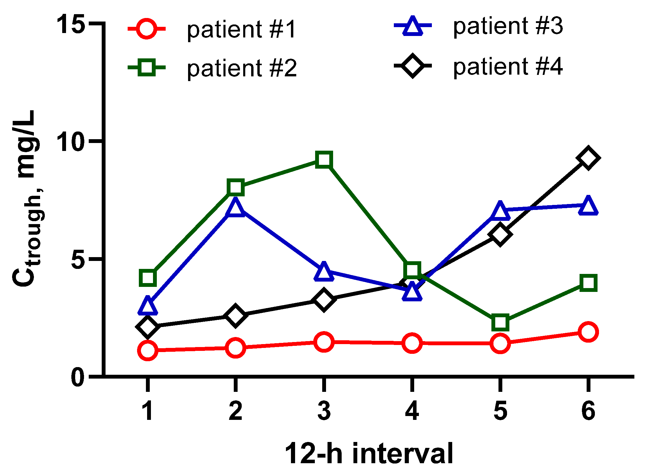Antibiotics 13 01133 g006