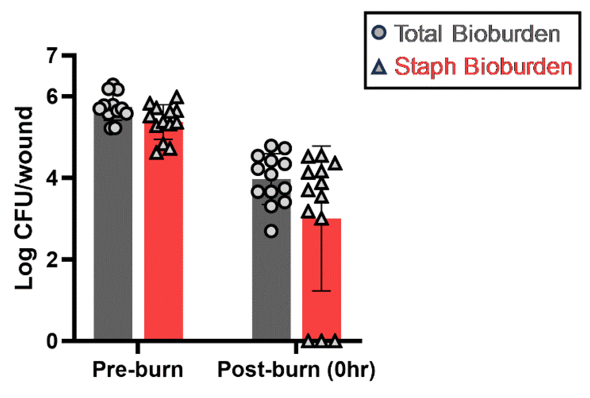 Antibiotics 13 01159 g001
