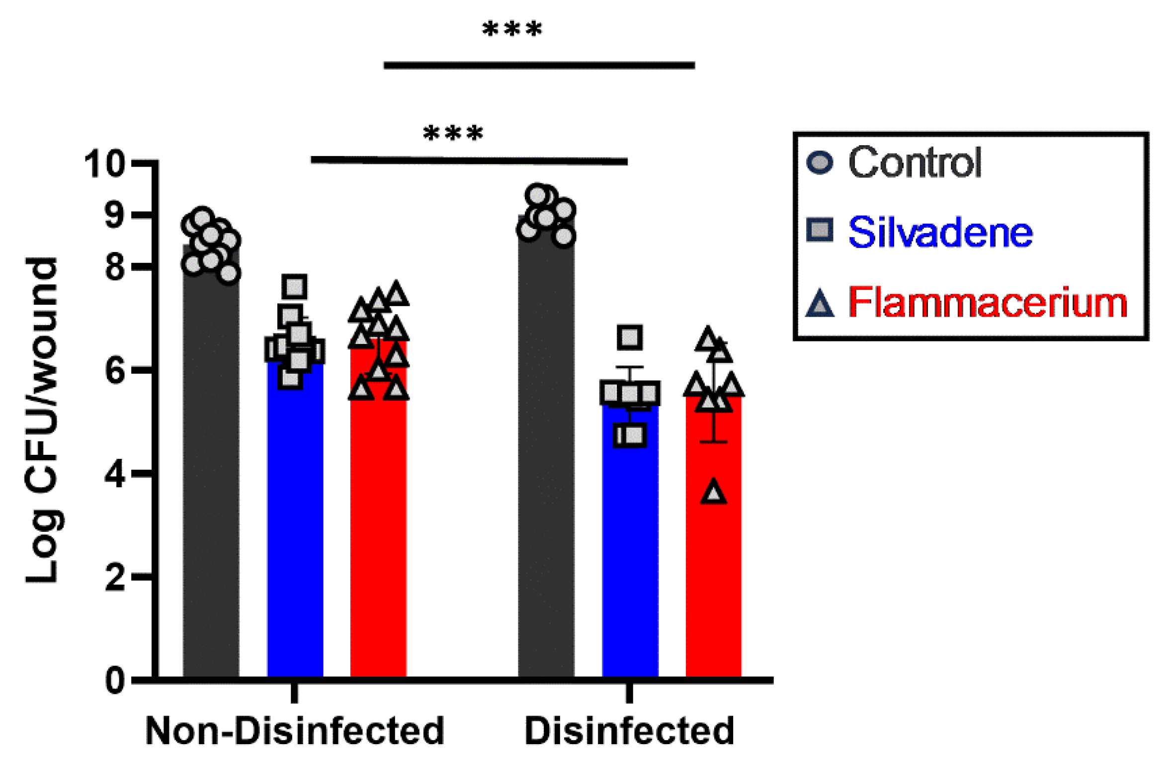 Antibiotics 13 01159 g002
