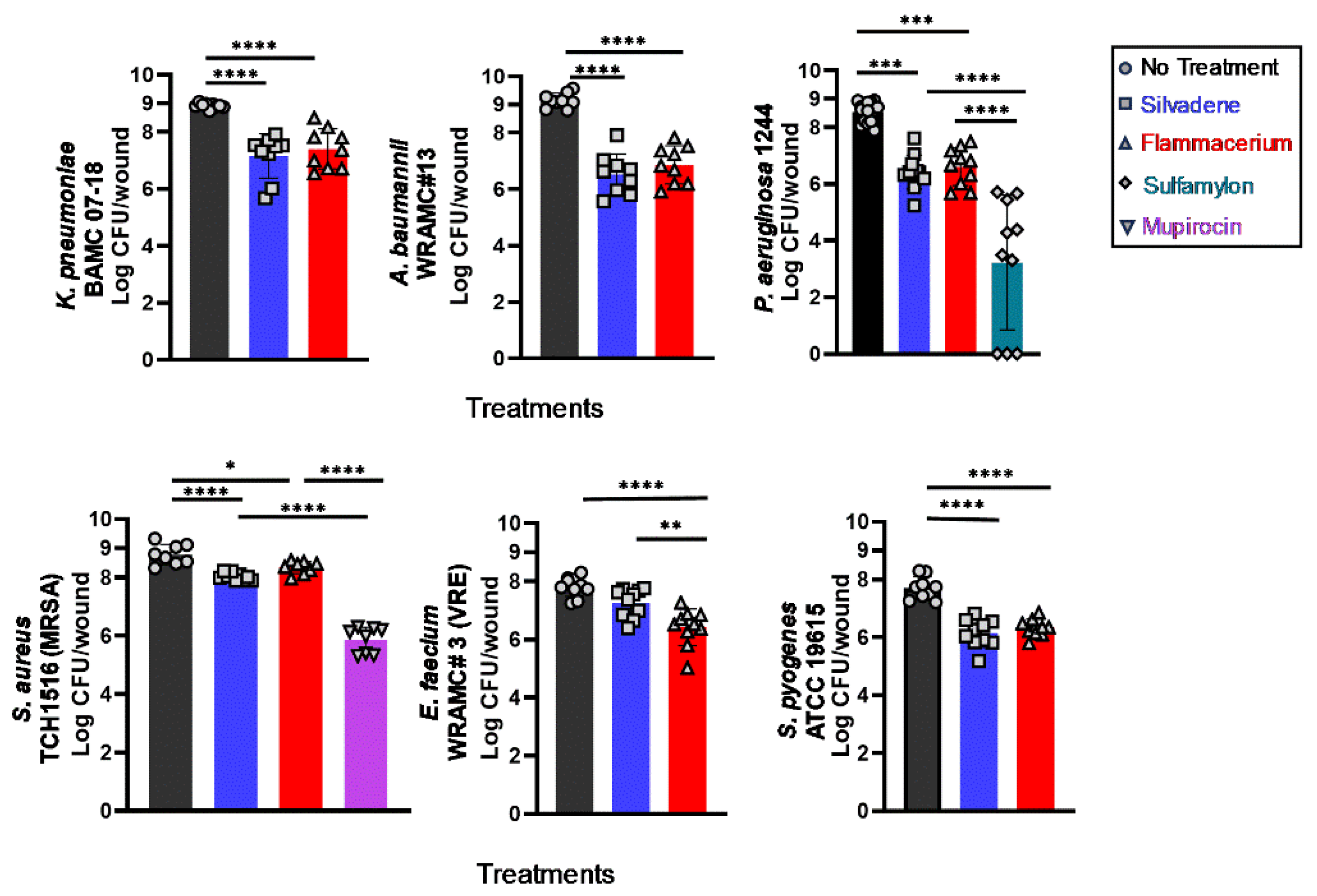 Antibiotics 13 01159 g004