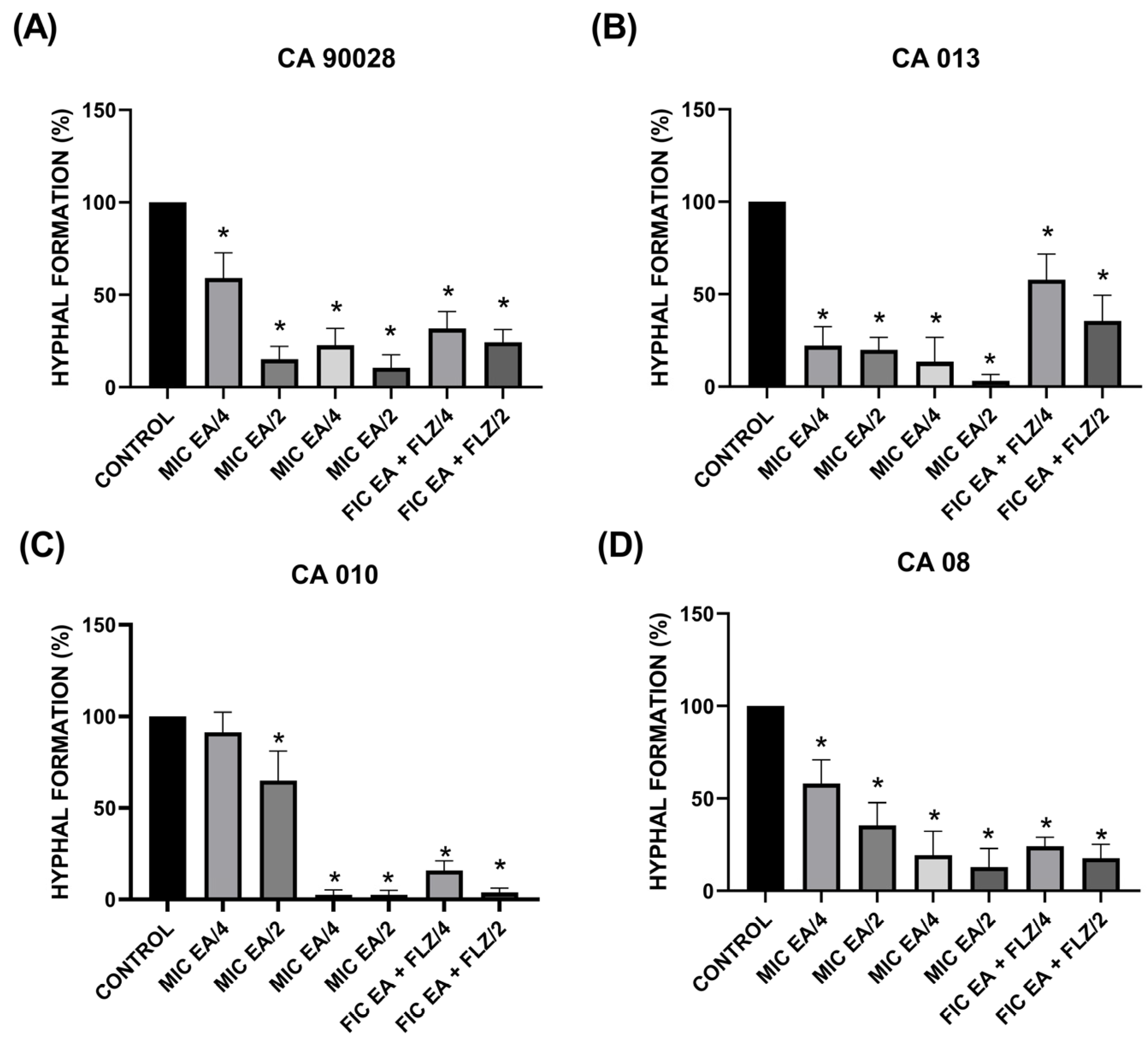 Antibiotics 13 01174 g003