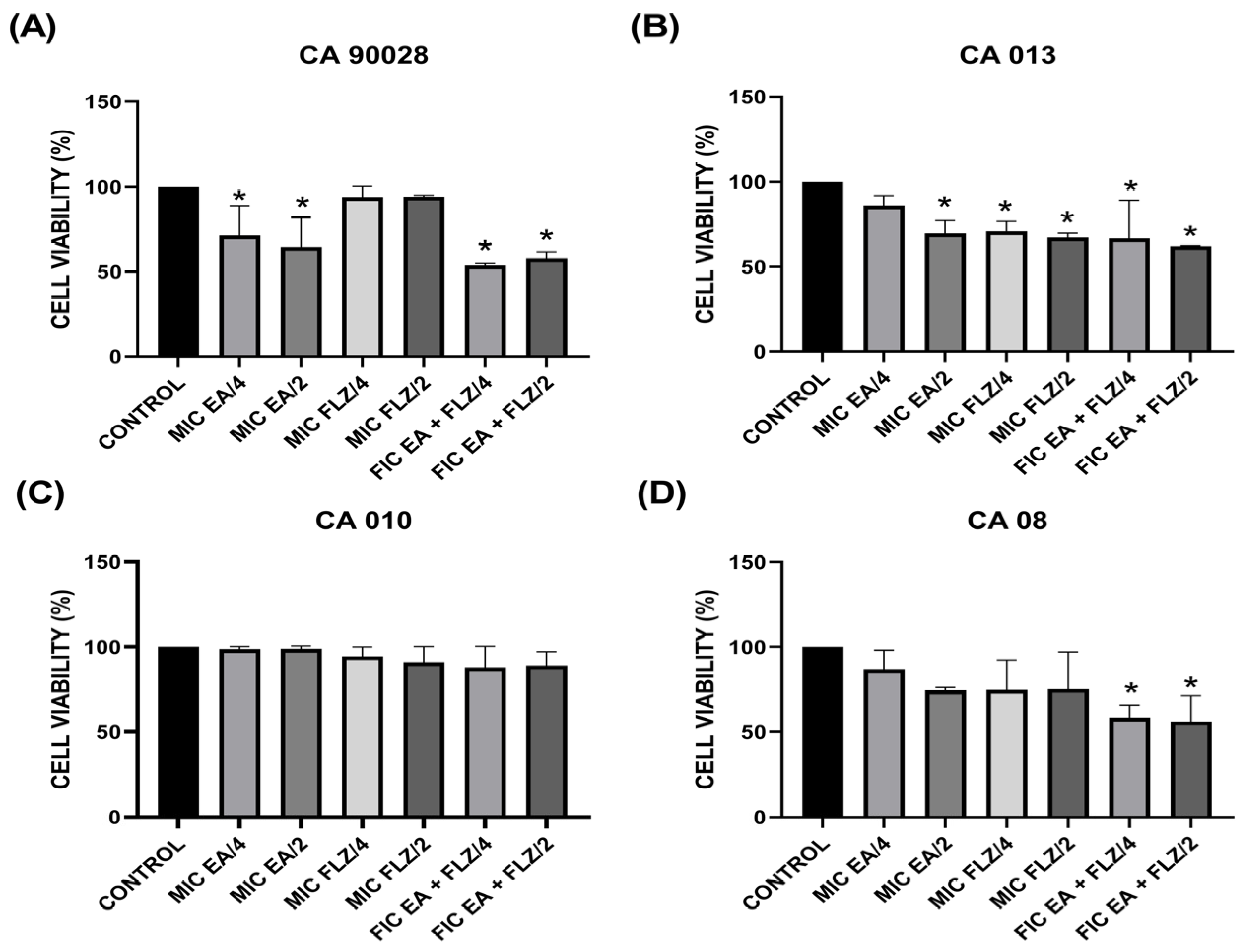 Antibiotics 13 01174 g004