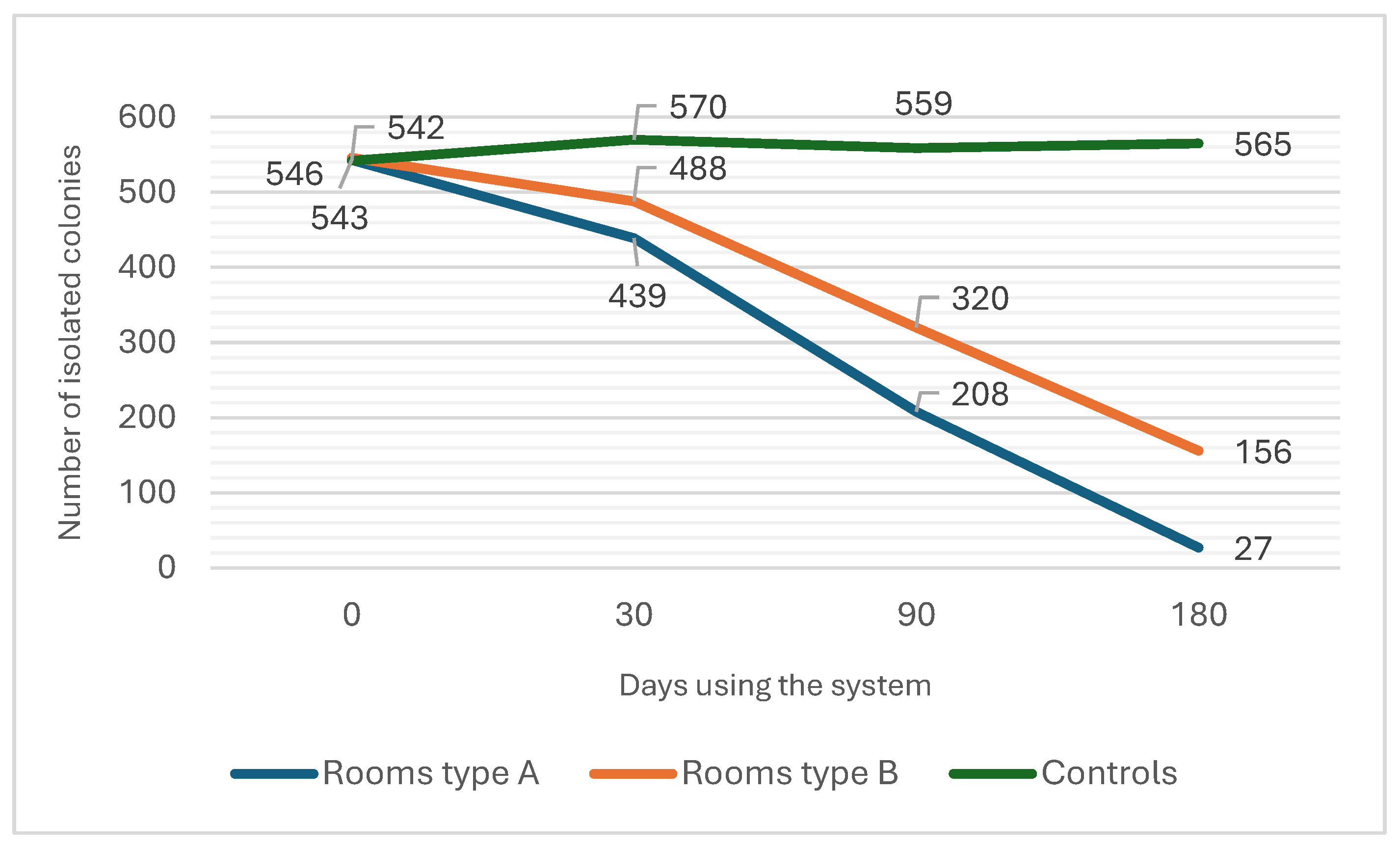 Antibiotics 13 01187 g001