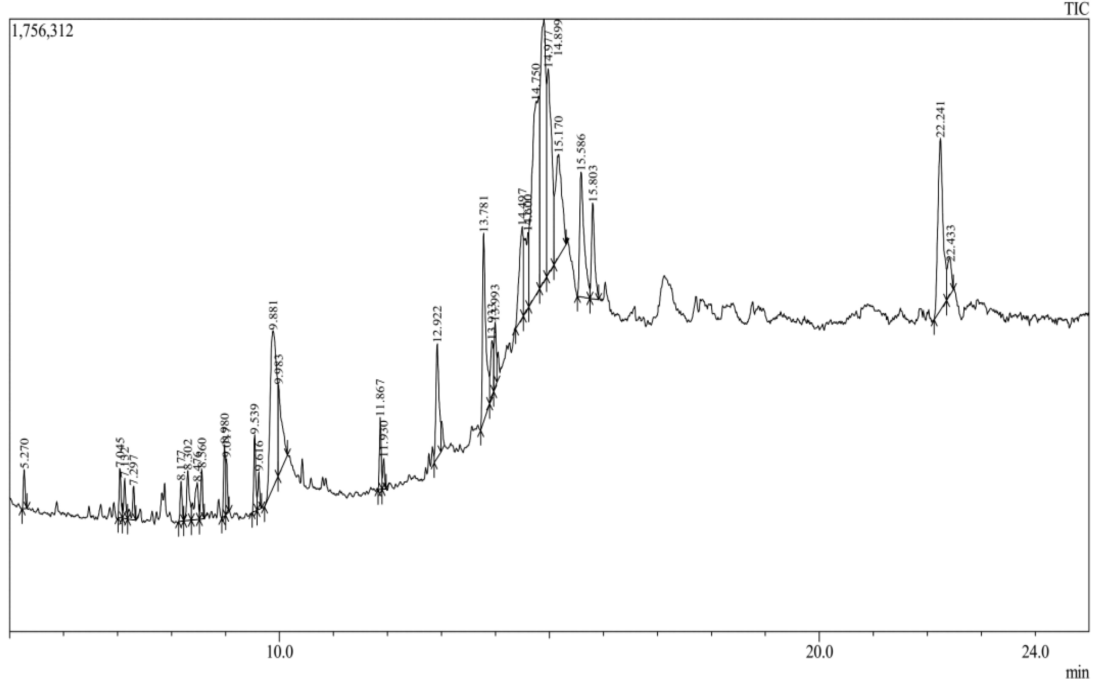 Antibiotics 13 01193 g001